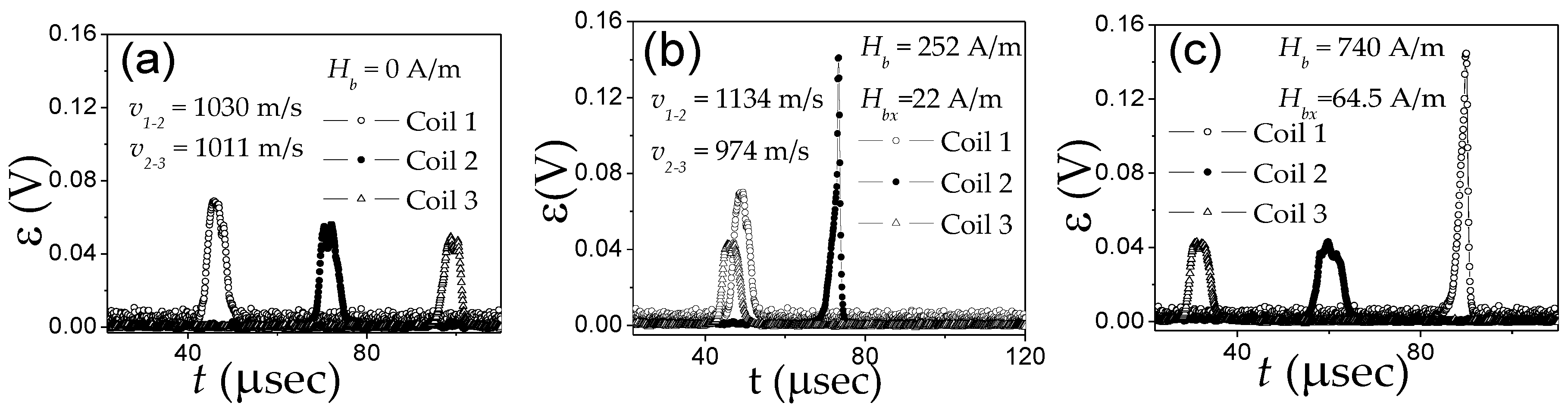 Nanomaterials 10 02407 g038 Nanomaterials 10 02407 g038