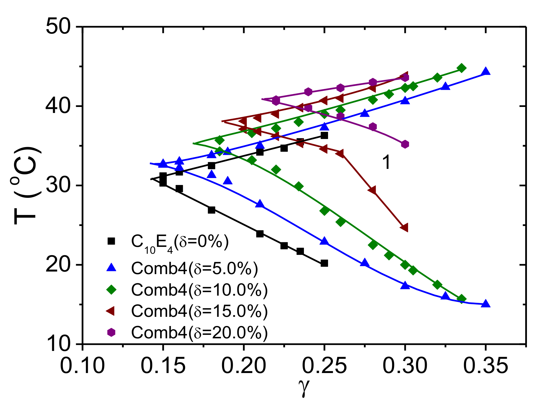 Nanomaterials 10 02410 g004