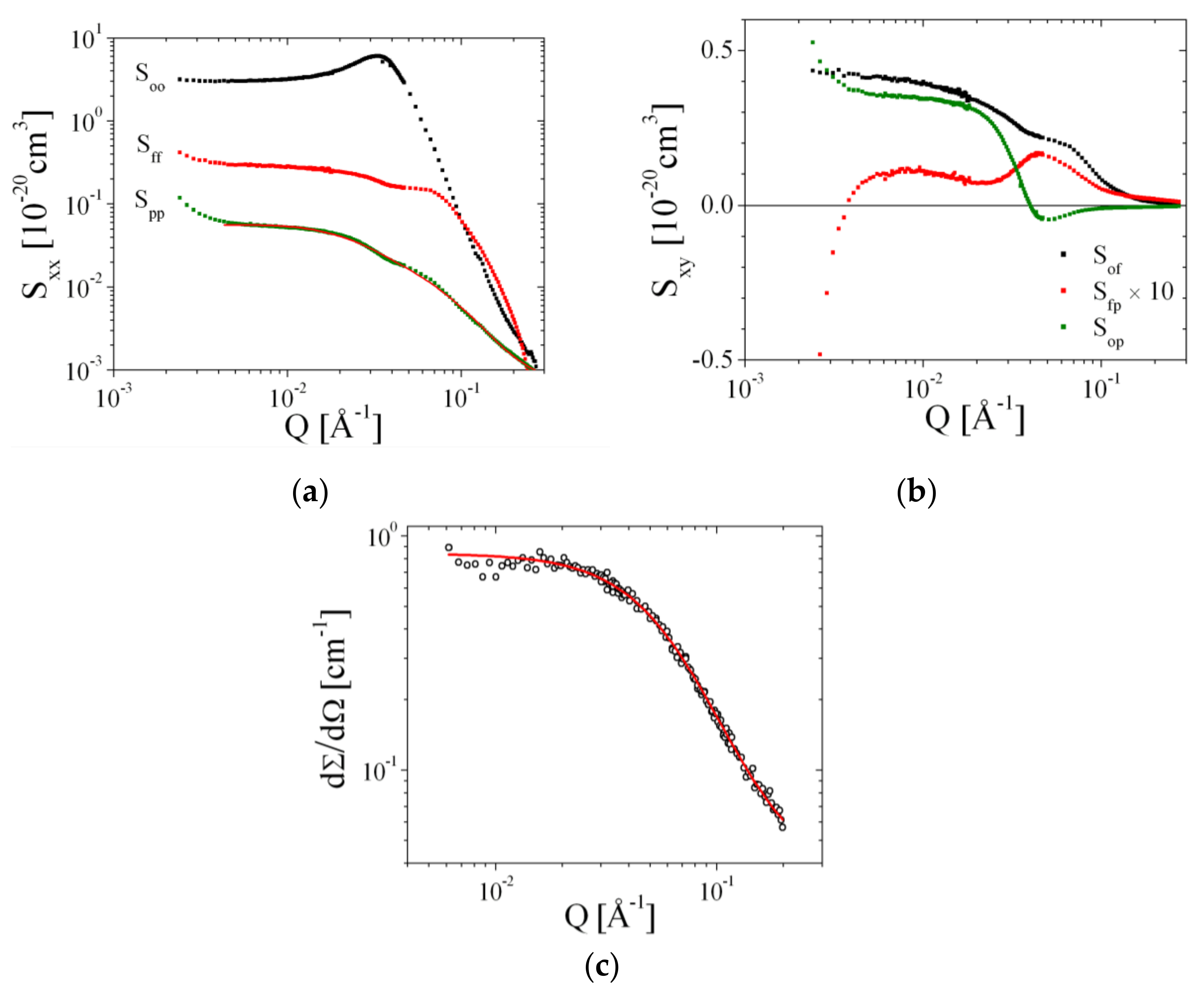 Nanomaterials 10 02410 g009