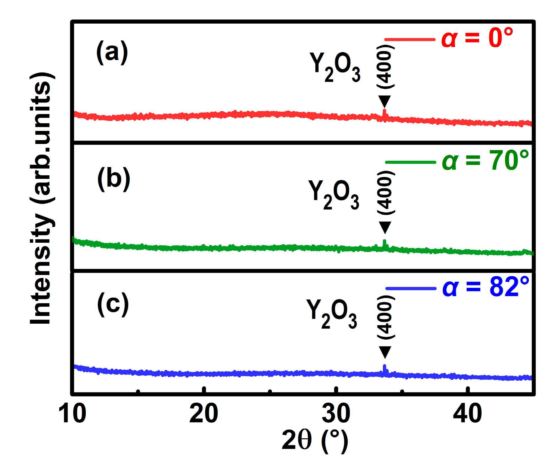 Nanomaterials 10 02413 g002 Nanomaterials 10 02413 g002