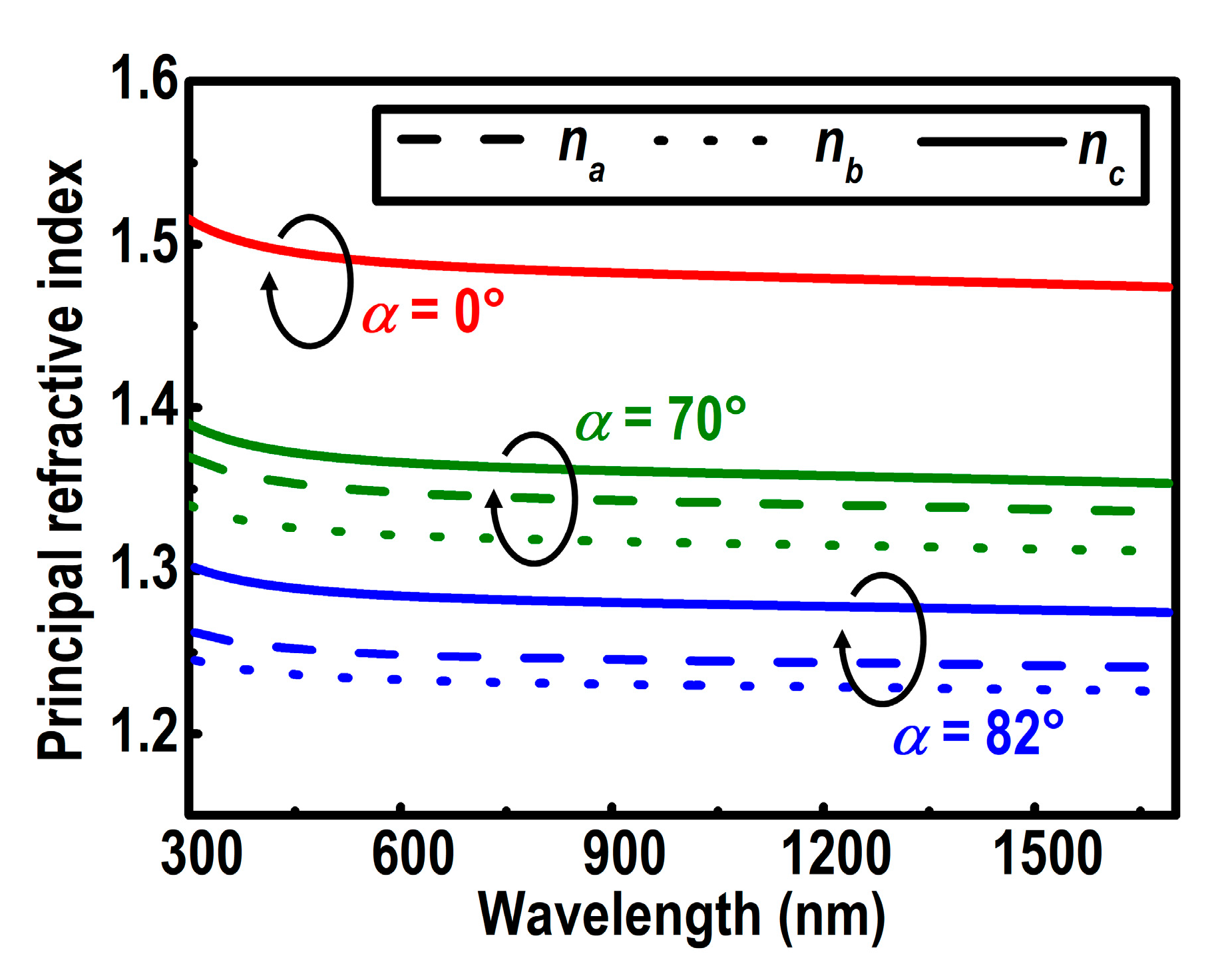 Nanomaterials 10 02413 g005 Nanomaterials 10 02413 g005