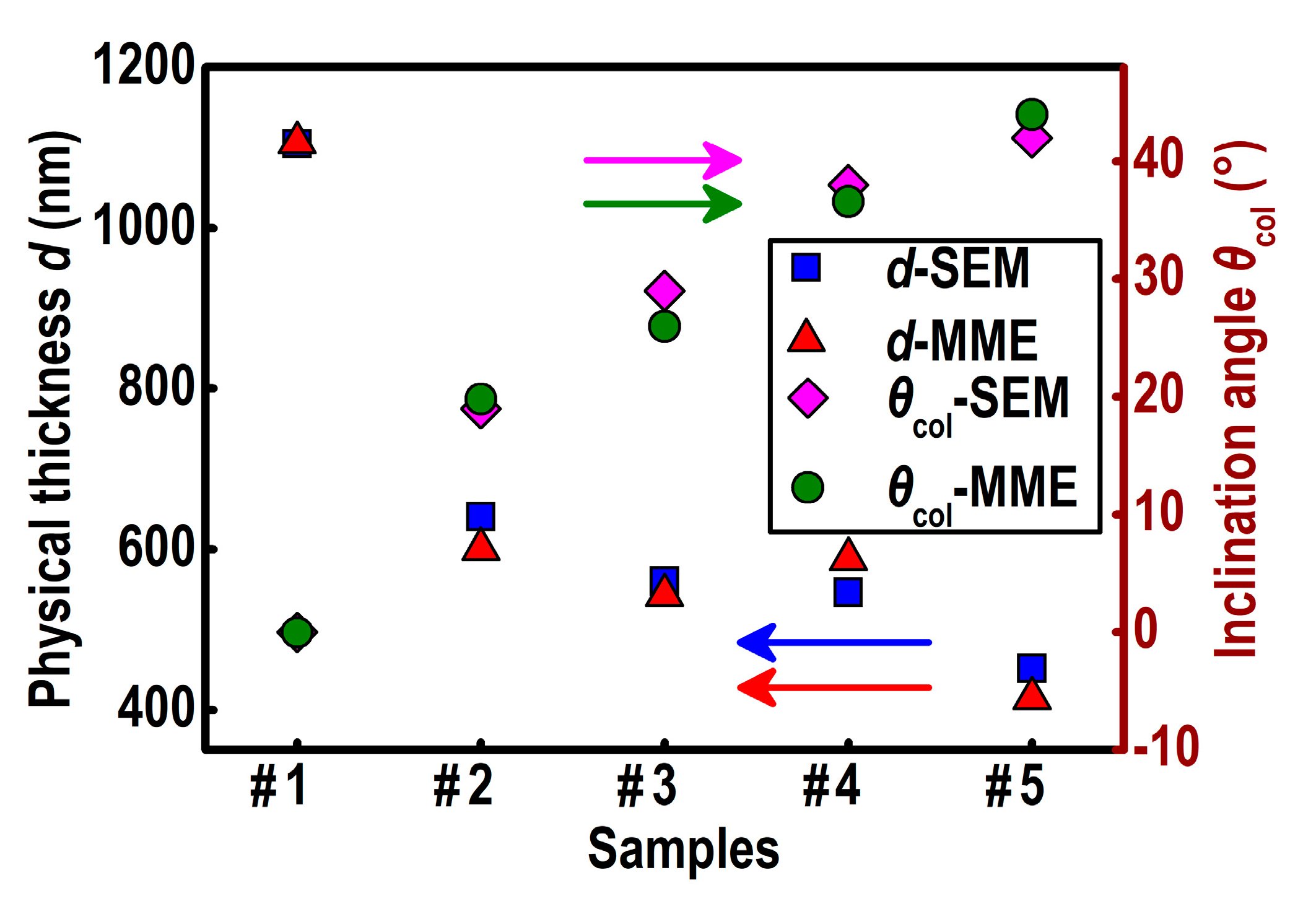 Nanomaterials 10 02413 g006 Nanomaterials 10 02413 g006