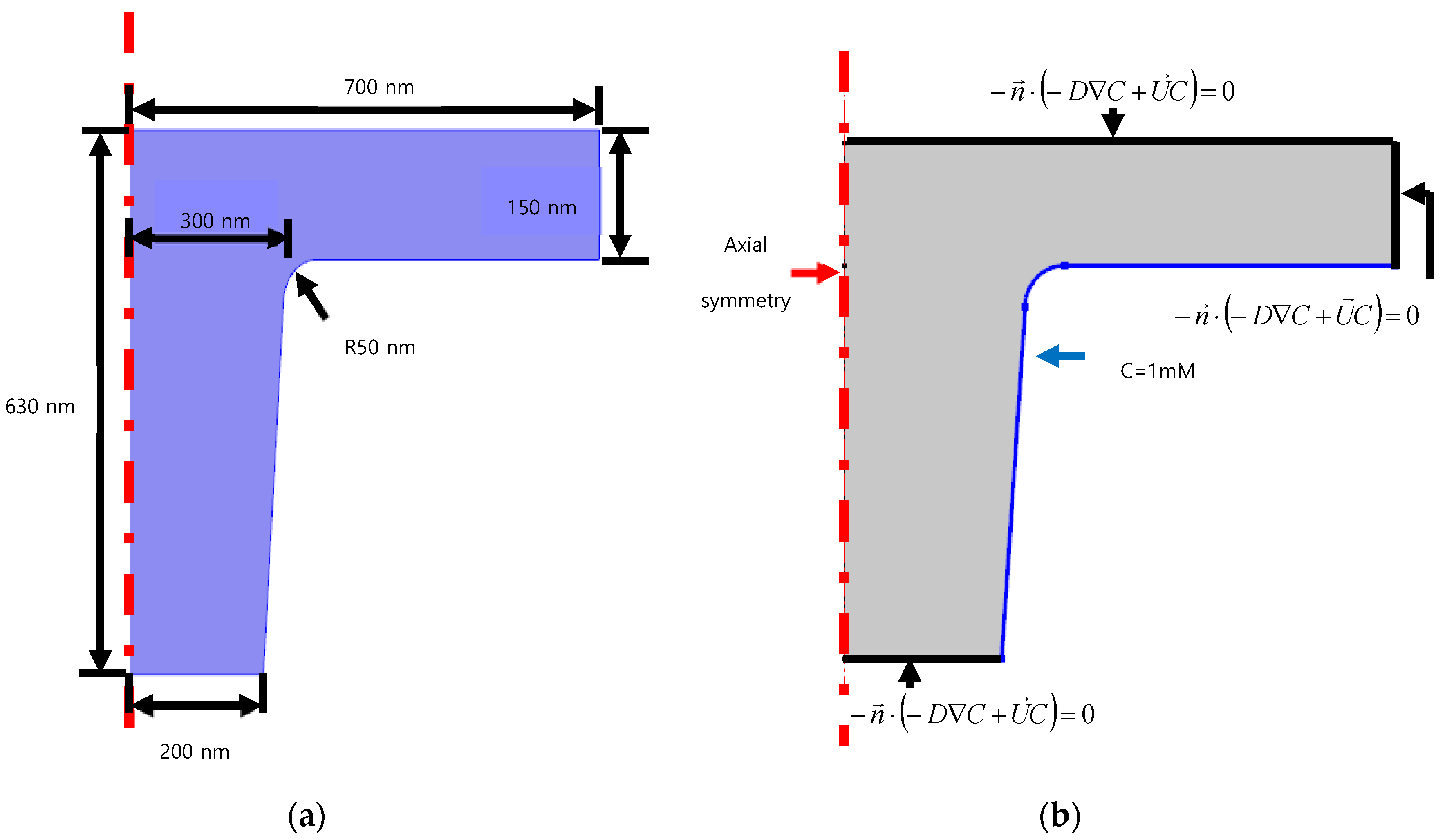 Nanomaterials 10 02414 g006 Nanomaterials 10 02414 g006