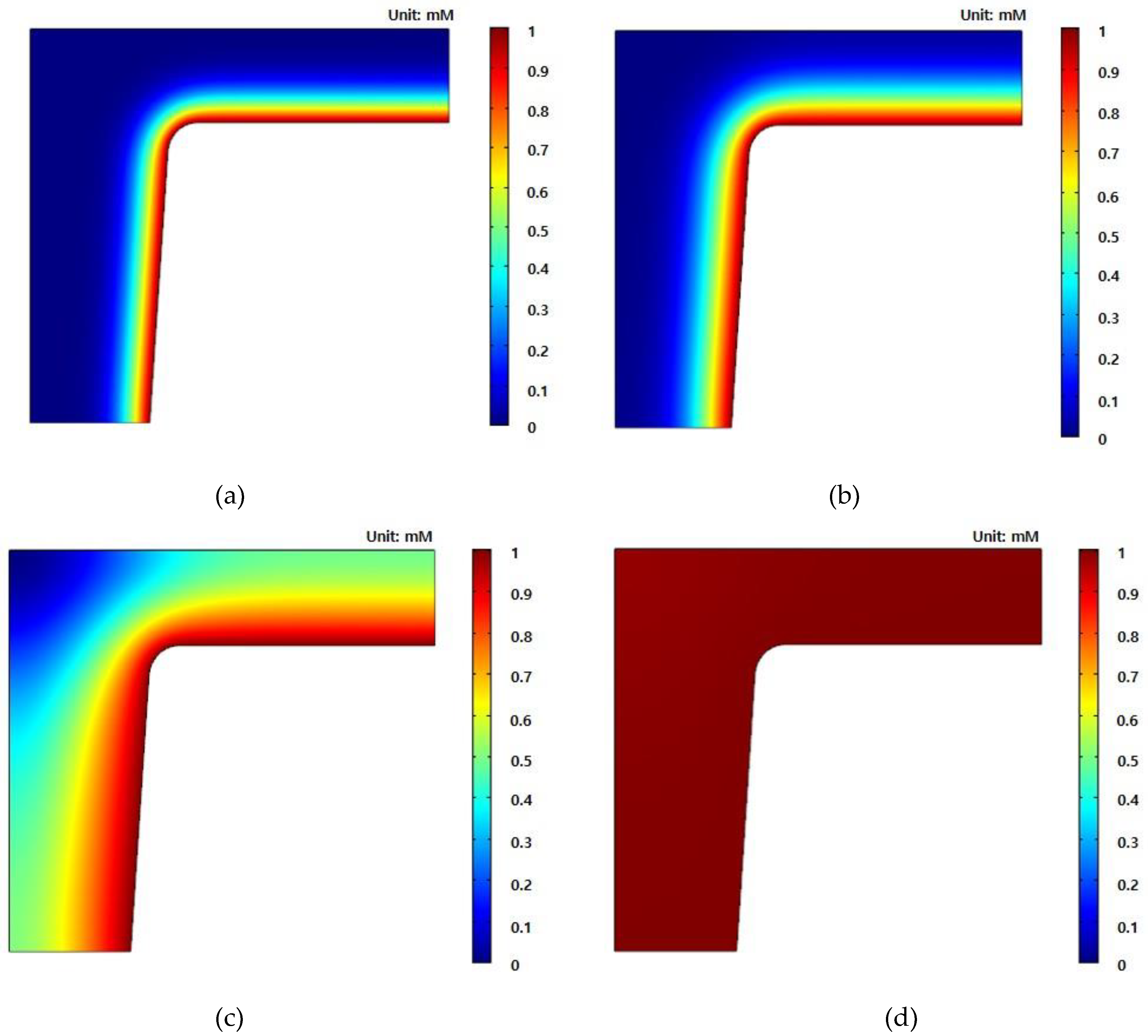 Nanomaterials 10 02414 g007 Nanomaterials 10 02414 g007