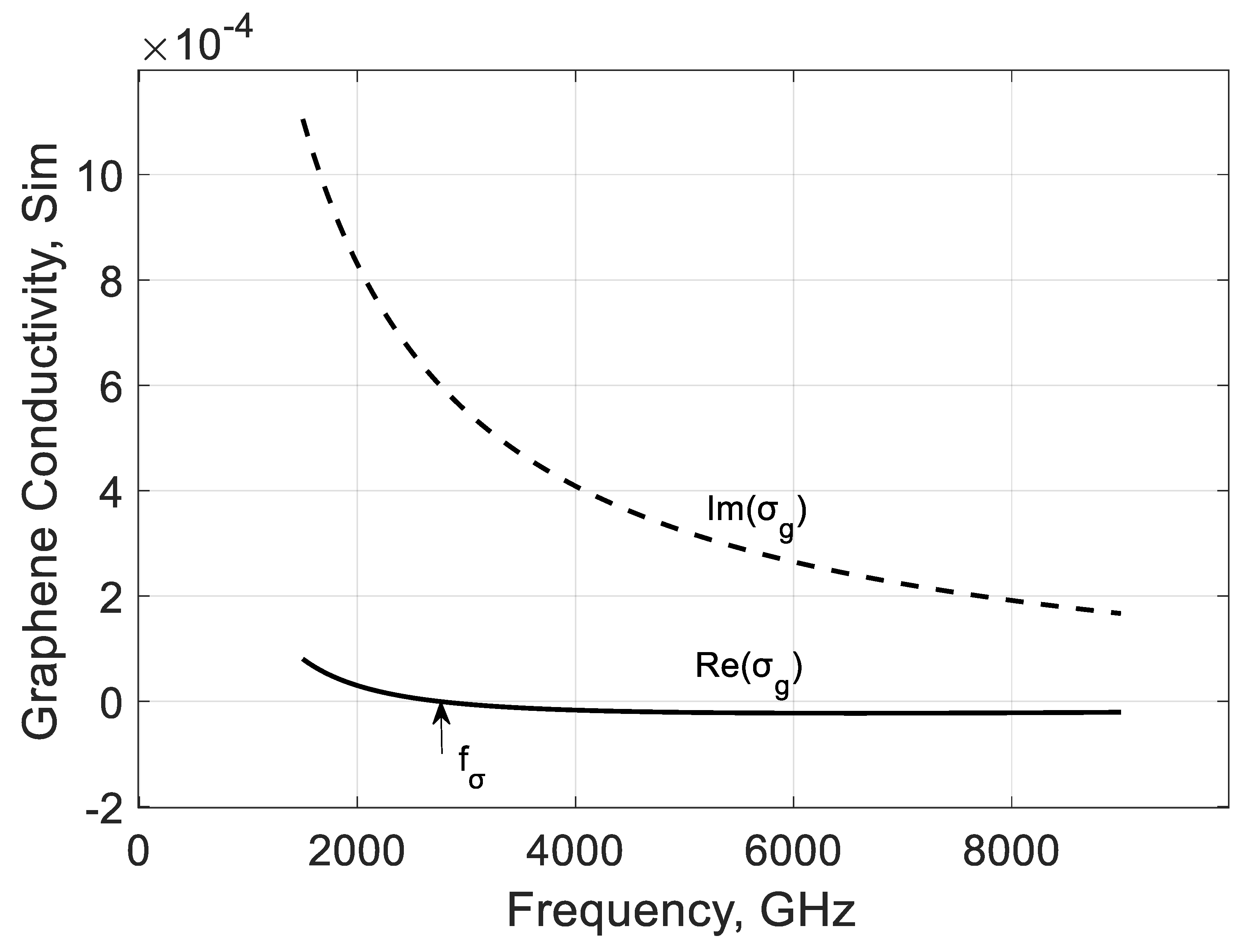 Nanomaterials 10 02415 g002 Nanomaterials 10 02415 g002