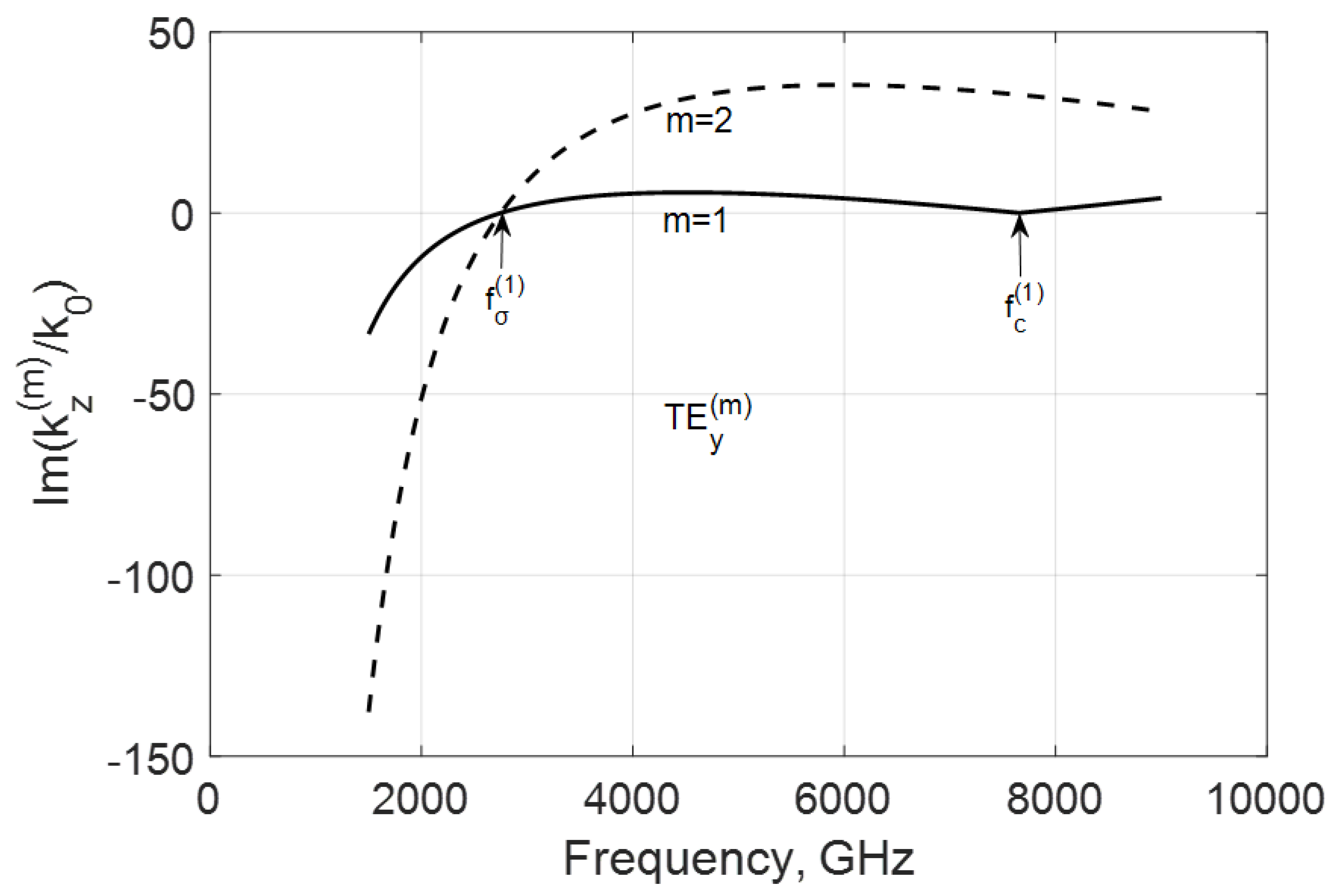 Nanomaterials 10 02415 g004 Nanomaterials 10 02415 g004
