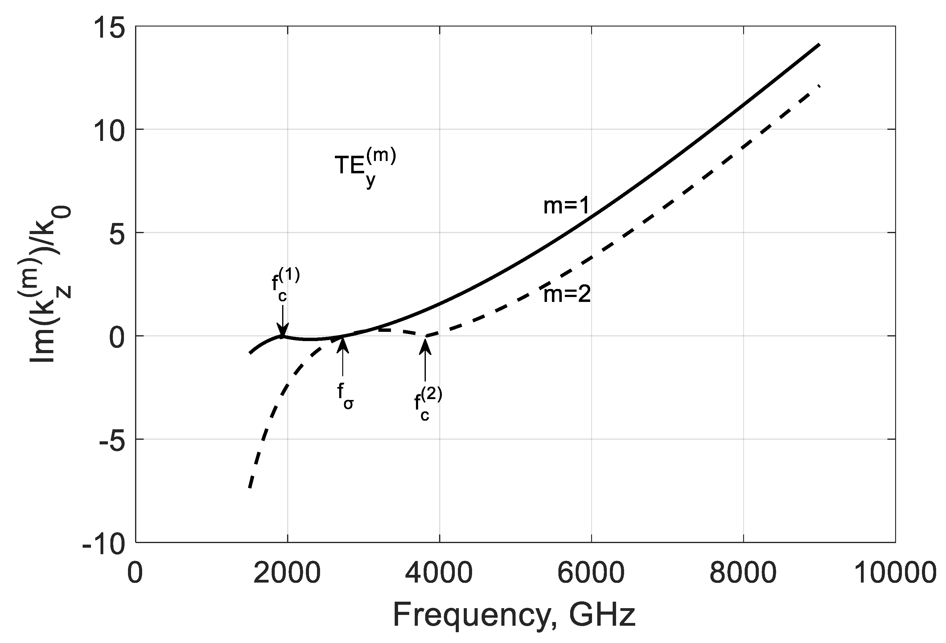 Nanomaterials 10 02415 g006 Nanomaterials 10 02415 g006