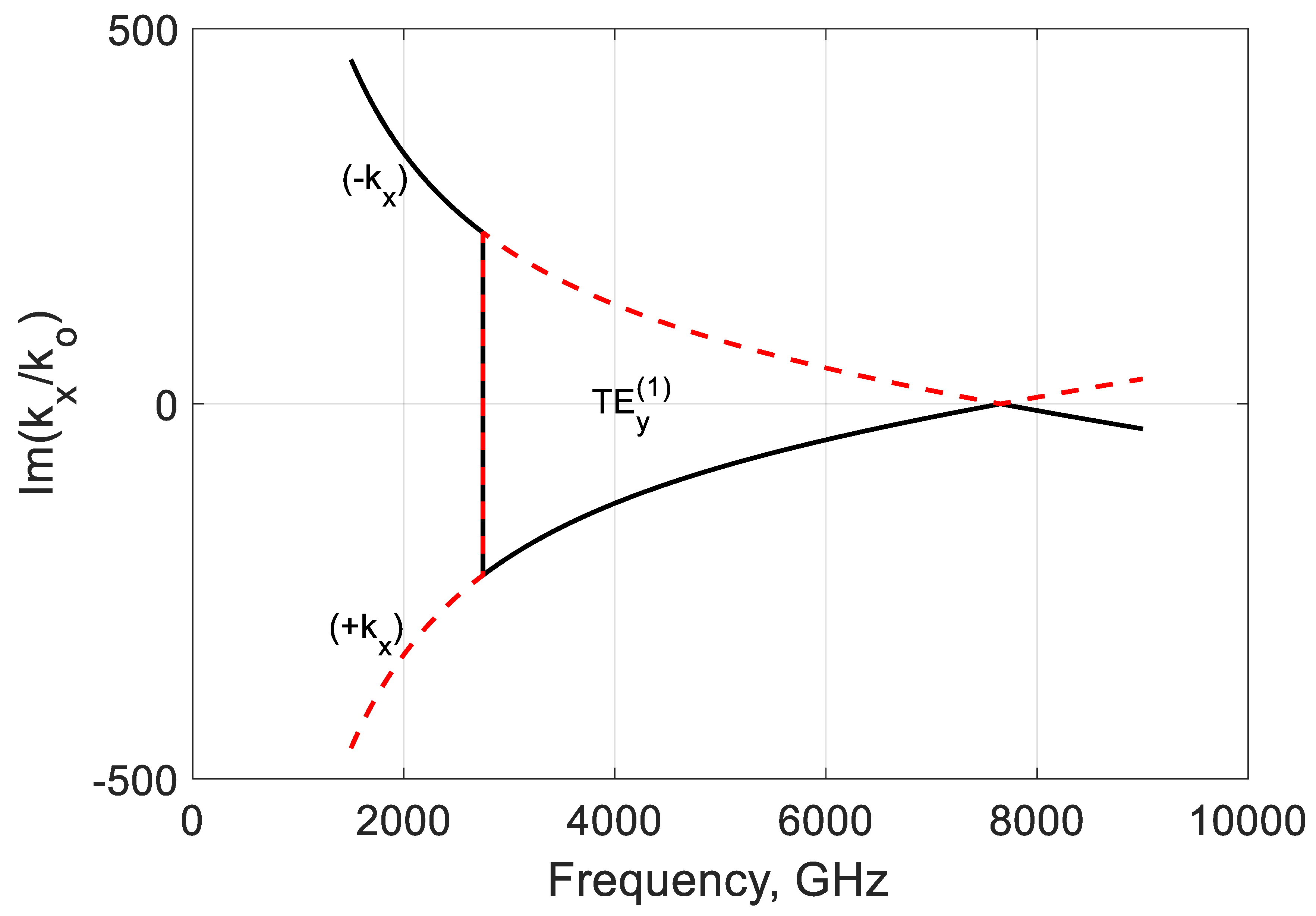 Nanomaterials 10 02415 g008 Nanomaterials 10 02415 g008