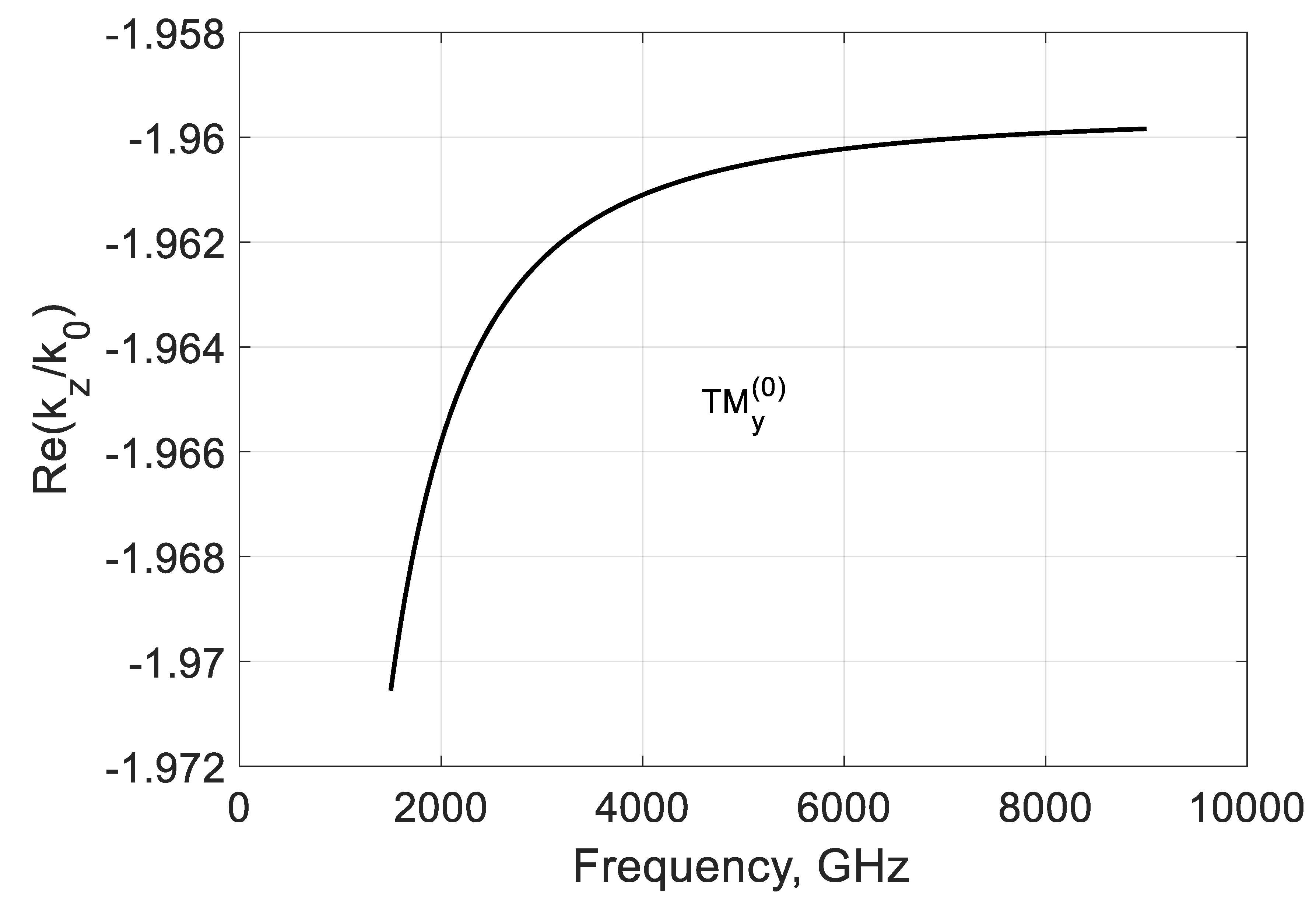 Nanomaterials 10 02415 g009 Nanomaterials 10 02415 g009