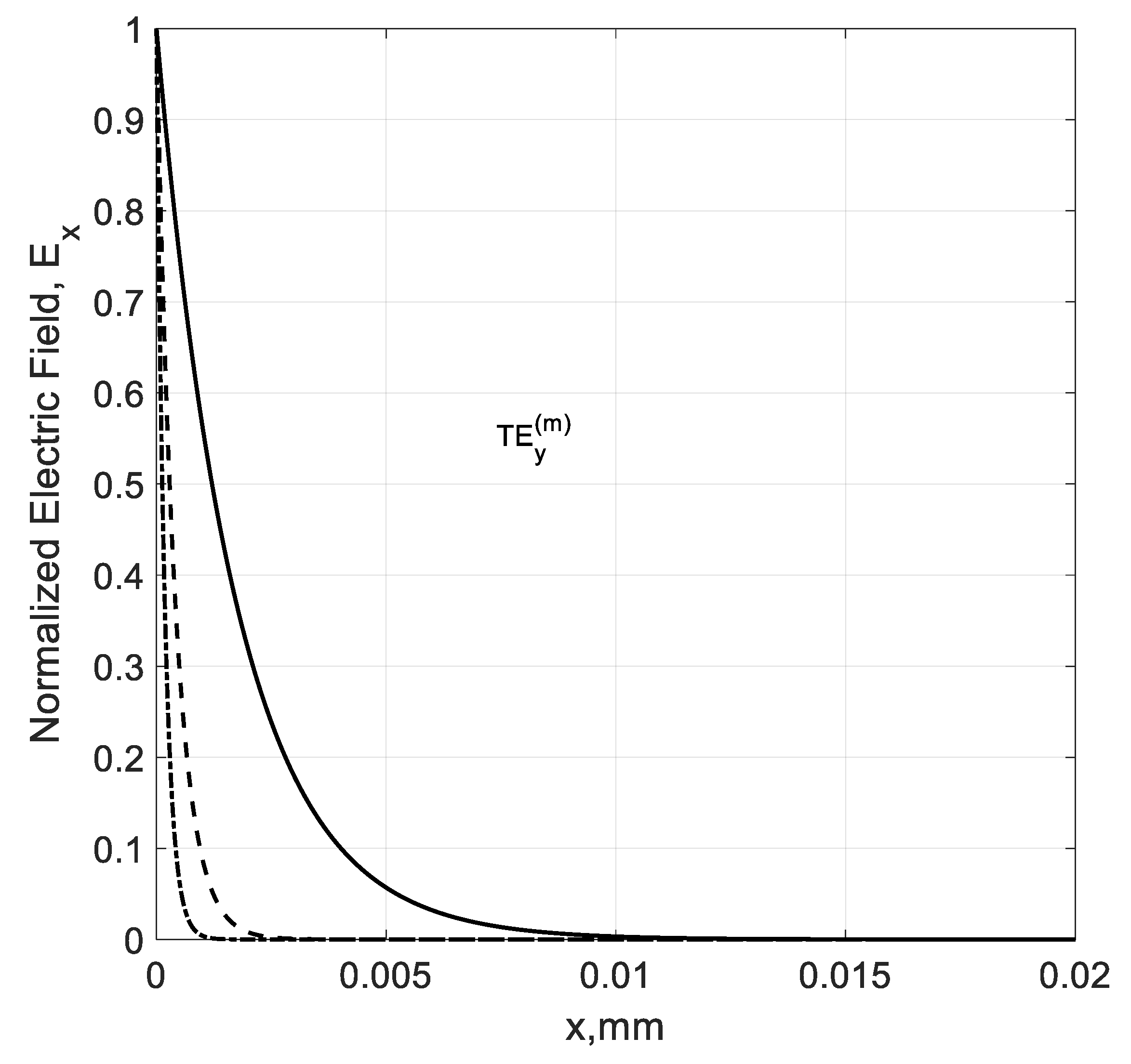 Nanomaterials 10 02415 g013 Nanomaterials 10 02415 g013