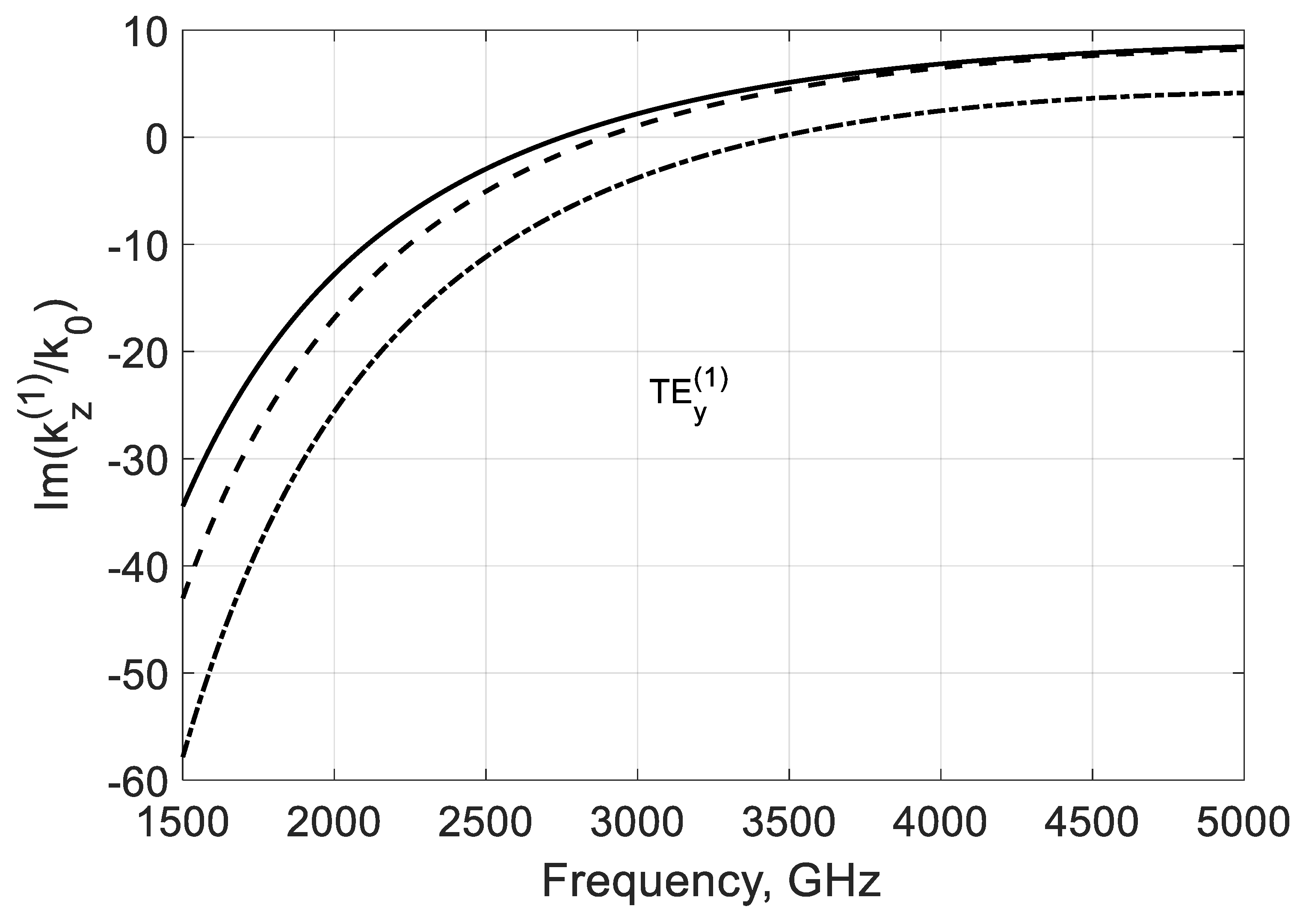 Nanomaterials 10 02415 g014 Nanomaterials 10 02415 g014