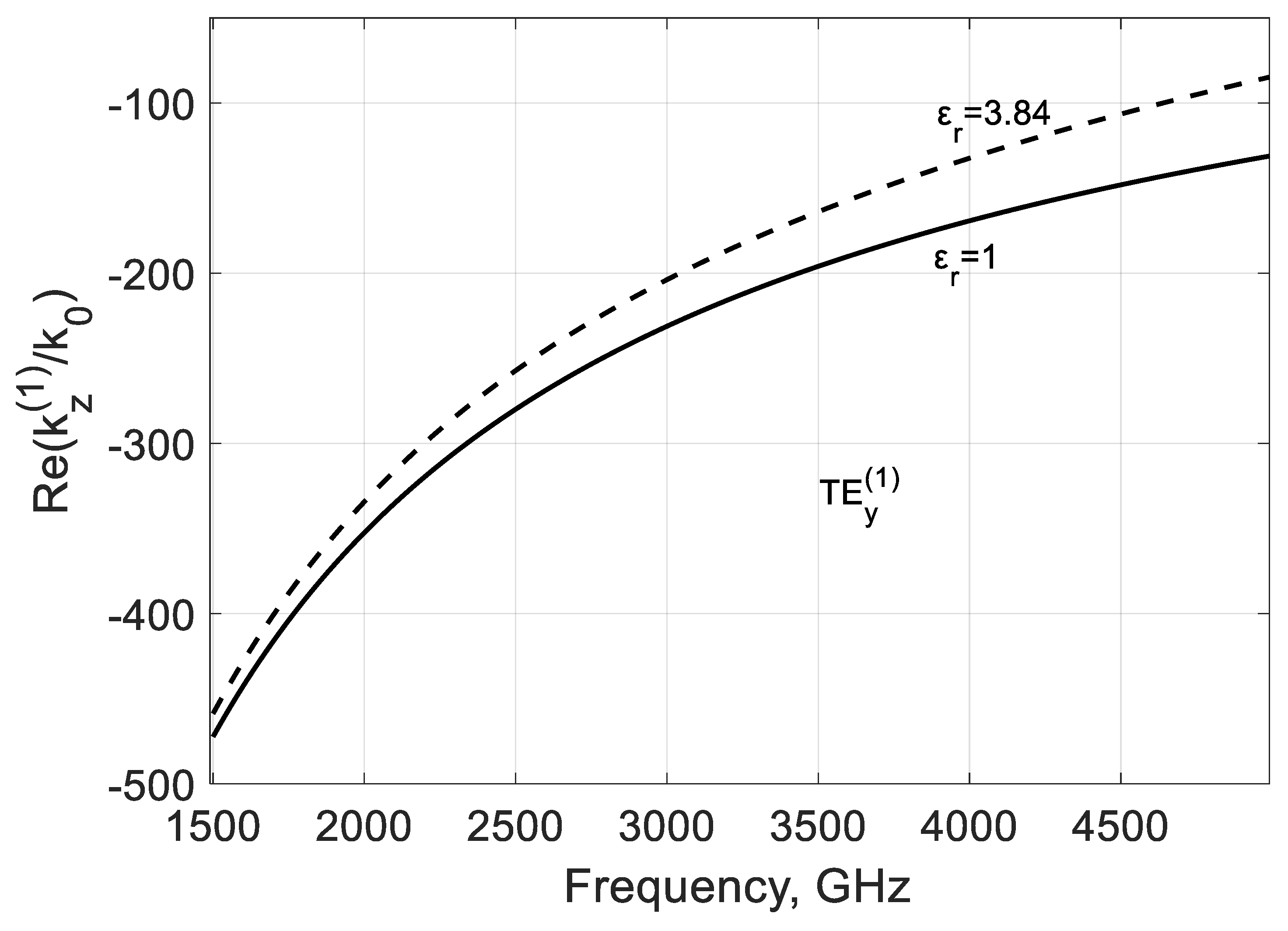Nanomaterials 10 02415 g015 Nanomaterials 10 02415 g015
