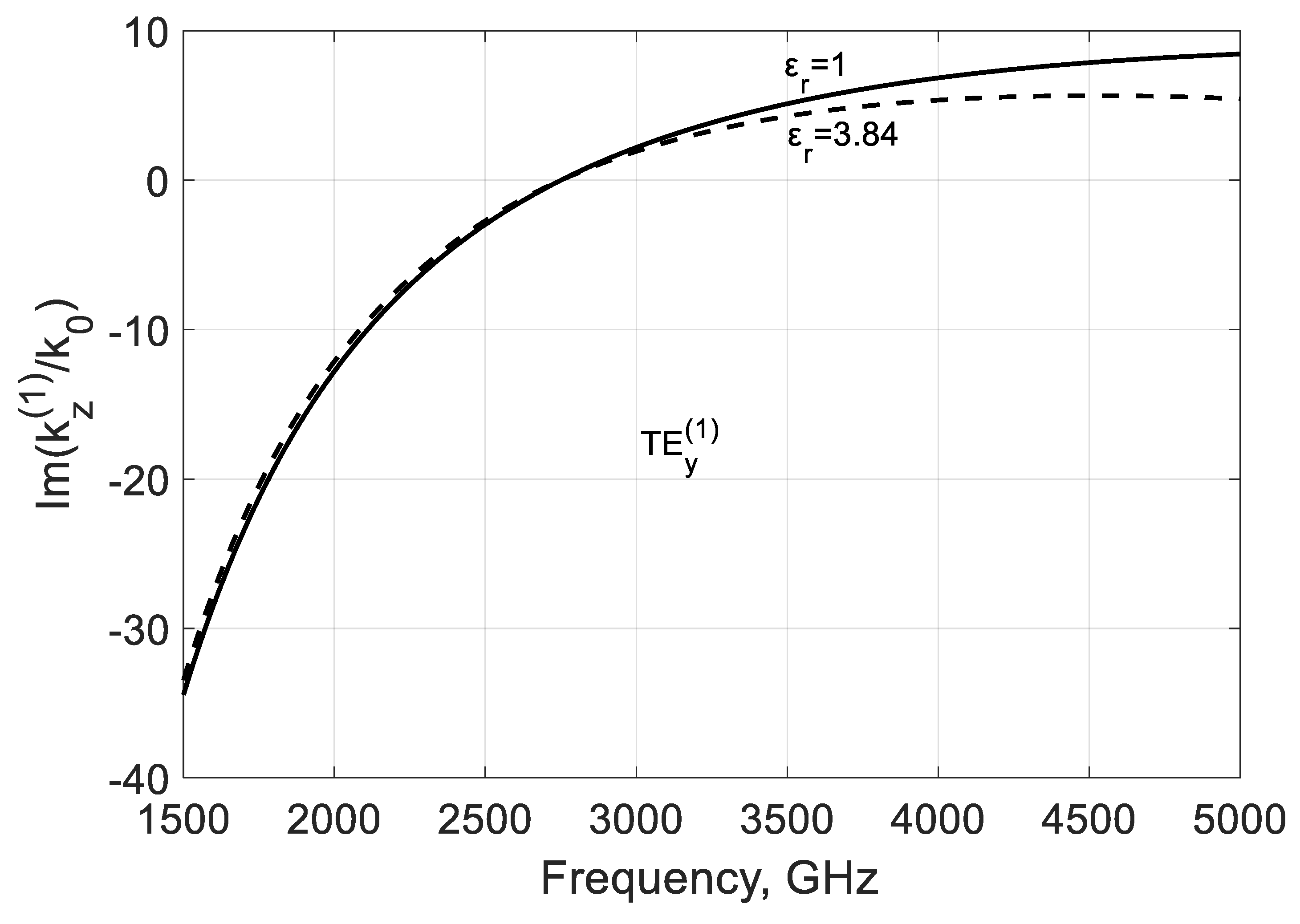 Nanomaterials 10 02415 g016 Nanomaterials 10 02415 g016