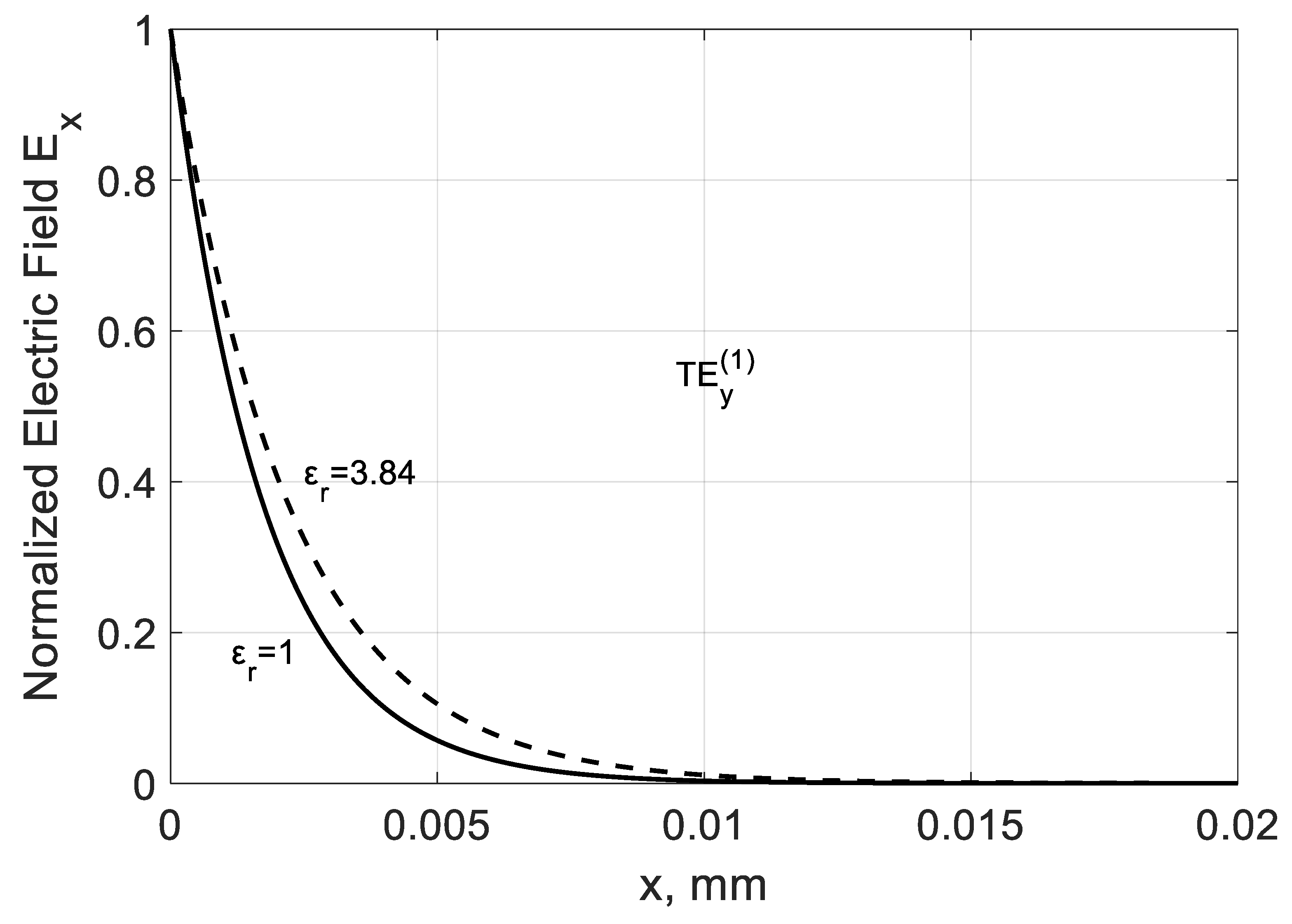 Nanomaterials 10 02415 g017 Nanomaterials 10 02415 g017