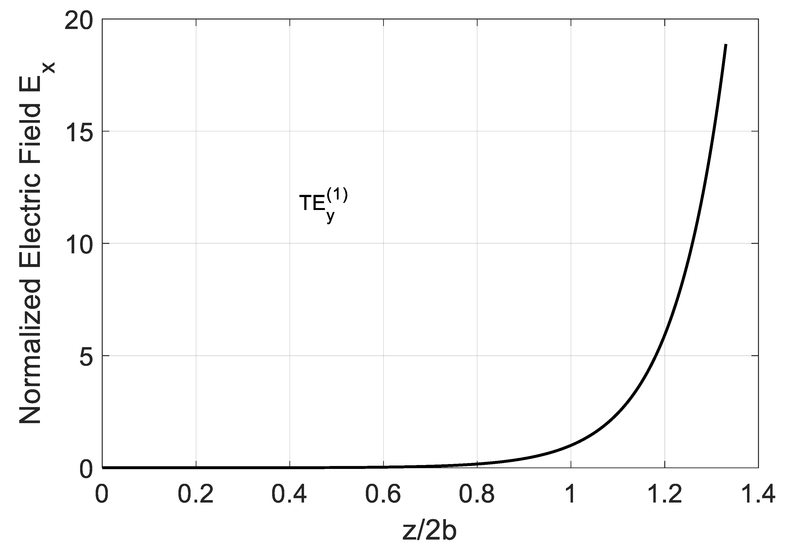 Nanomaterials 10 02415 g019 Nanomaterials 10 02415 g019