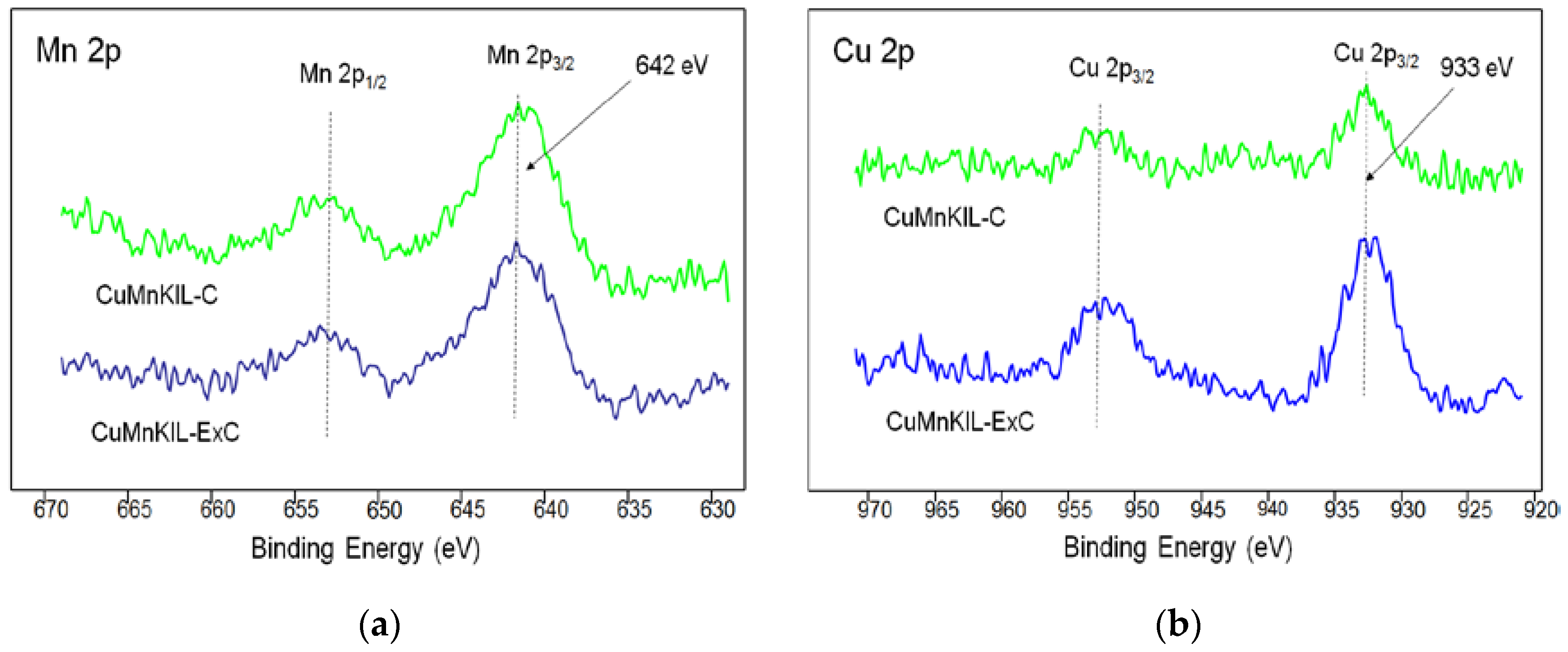 Nanomaterials 10 02419 g008 Nanomaterials 10 02419 g008