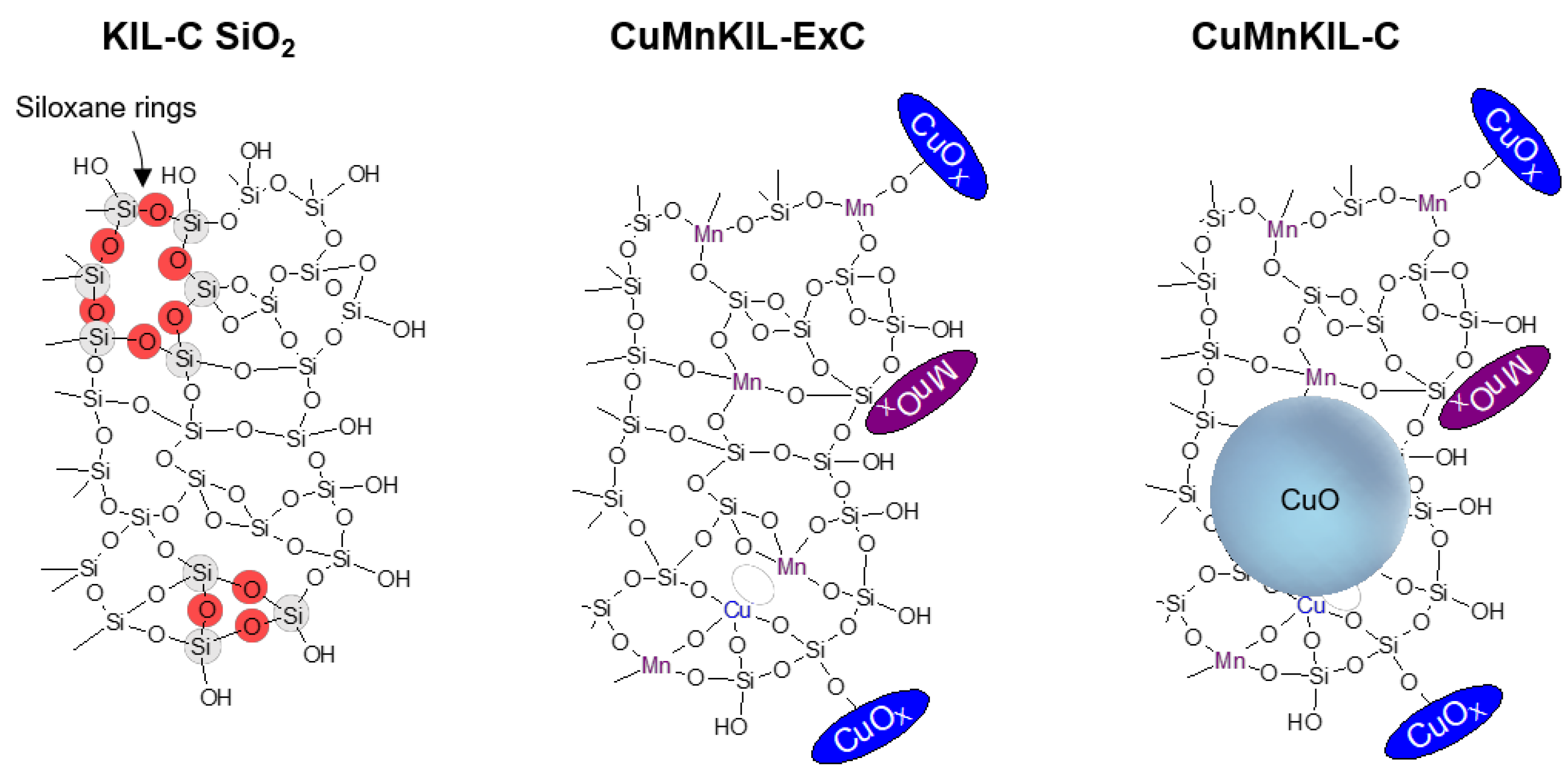 Nanomaterials 10 02419 g009 Nanomaterials 10 02419 g009