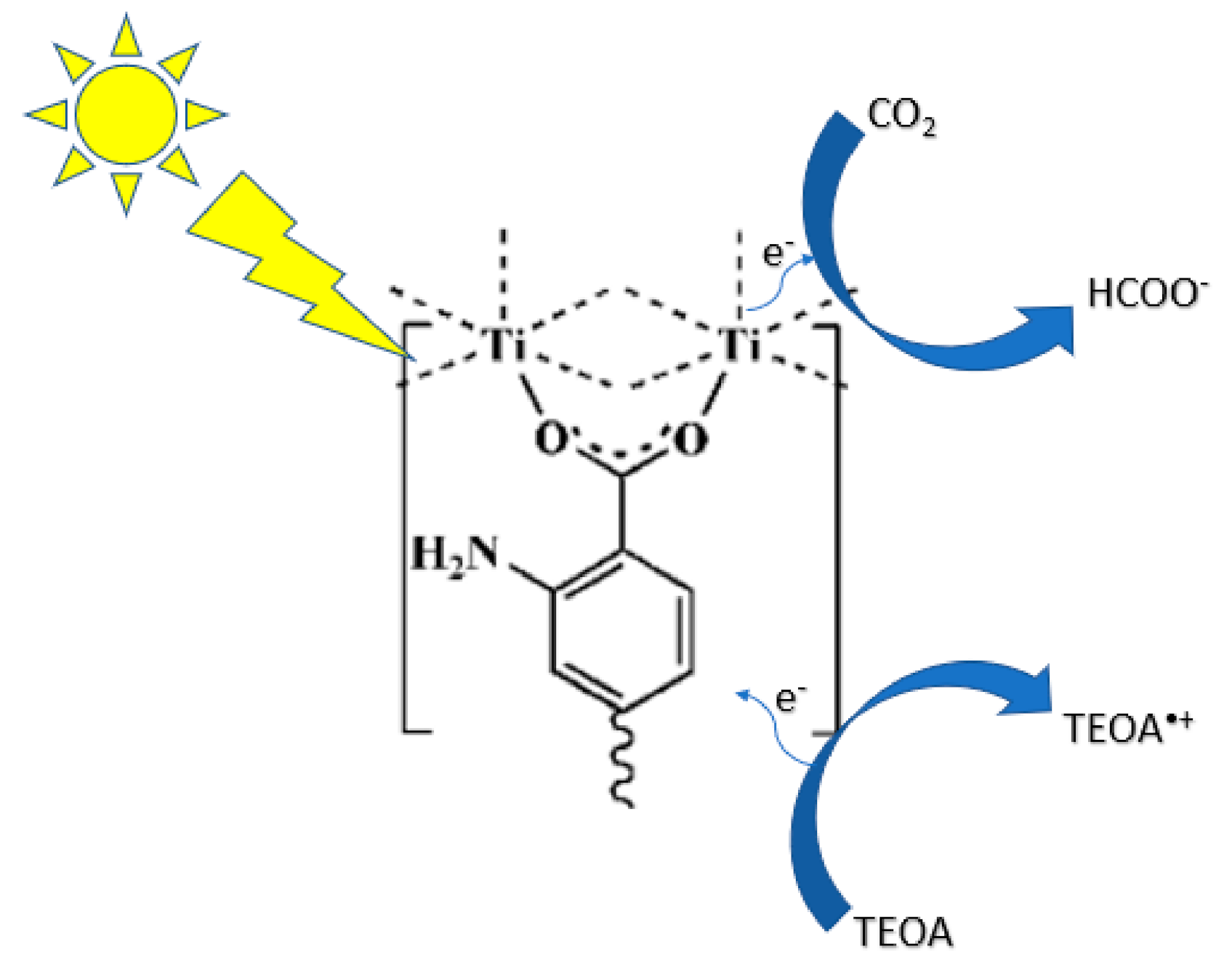 Nanomaterials 10 02422 g010 Nanomaterials 10 02422 g010