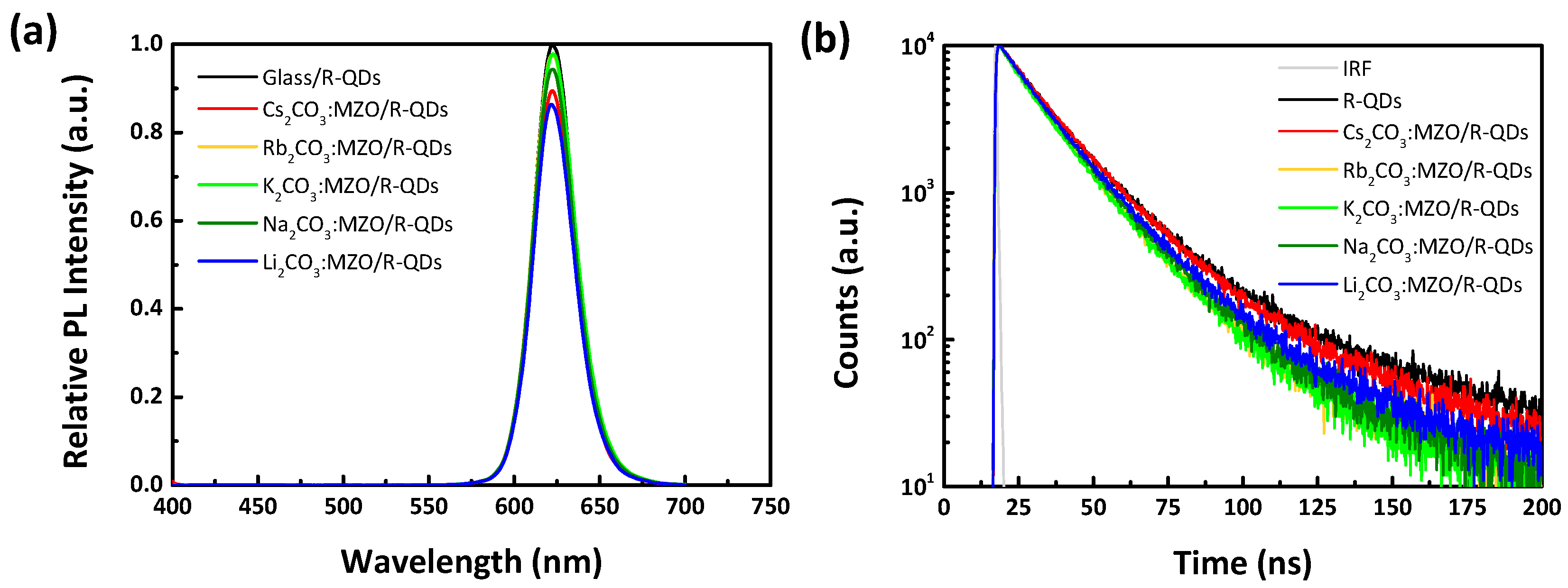 Nanomaterials 10 02423 g003 Nanomaterials 10 02423 g003