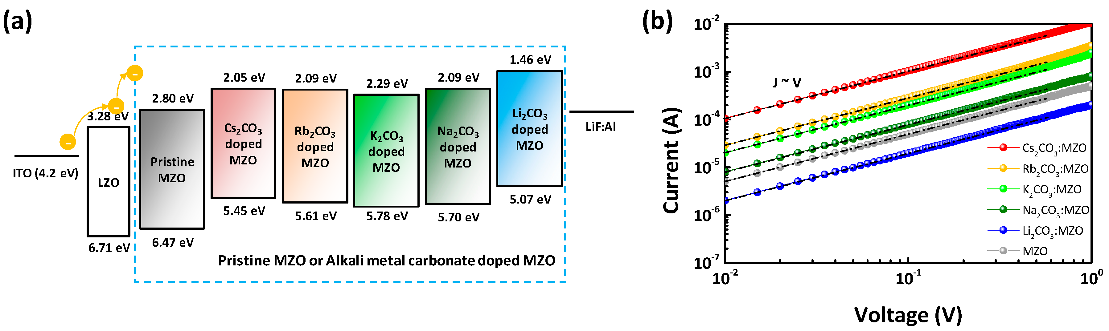 Nanomaterials 10 02423 g005 Nanomaterials 10 02423 g005