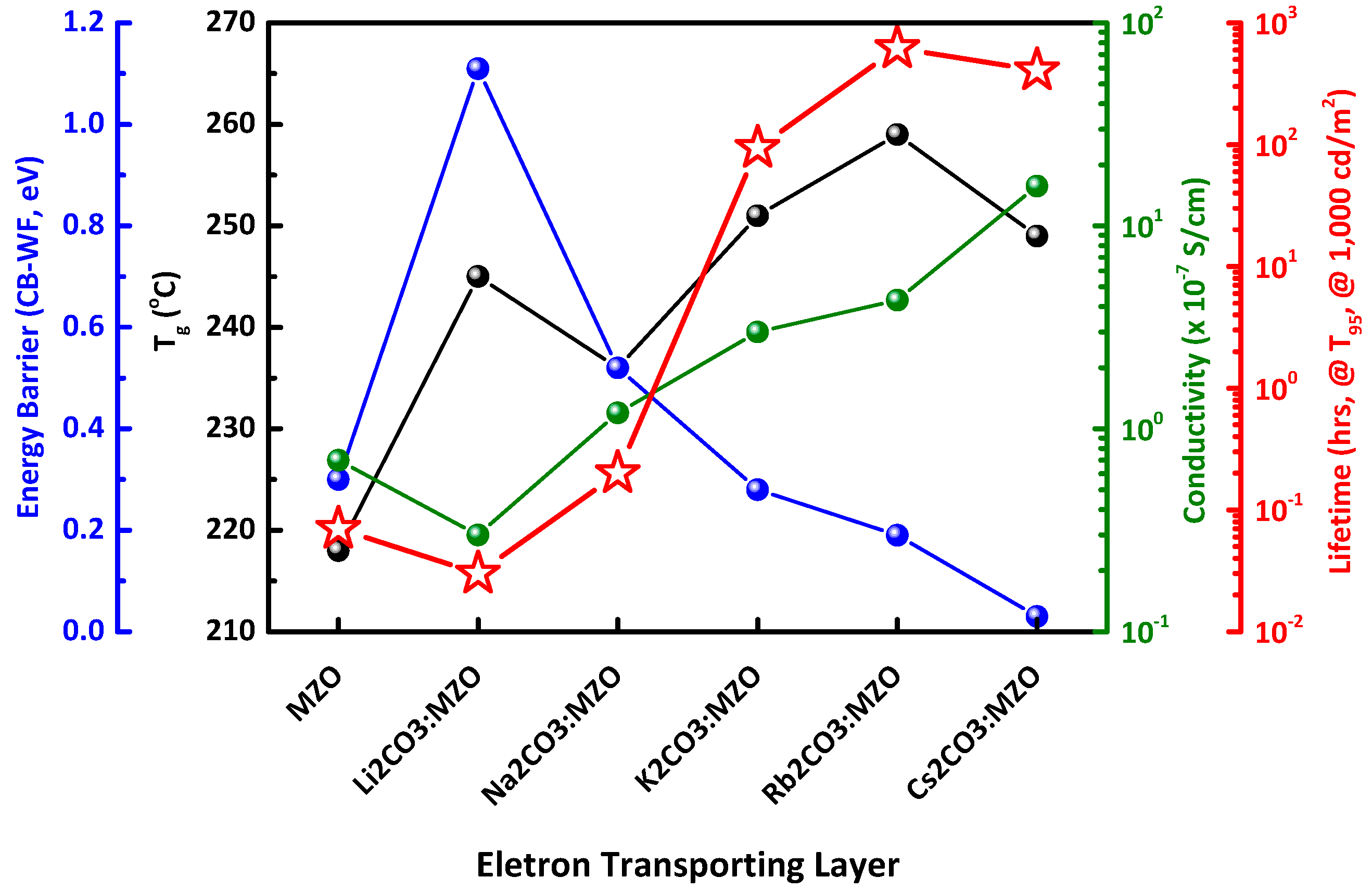Nanomaterials 10 02423 g008 Nanomaterials 10 02423 g008