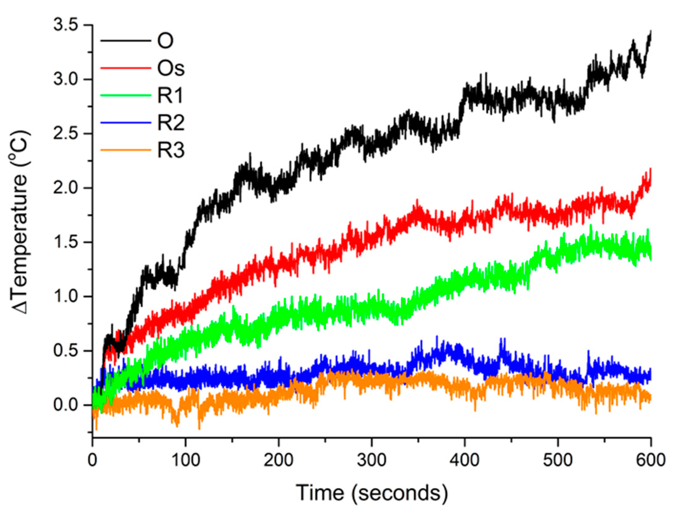 Nanomaterials 10 02424 g004 Nanomaterials 10 02424 g004