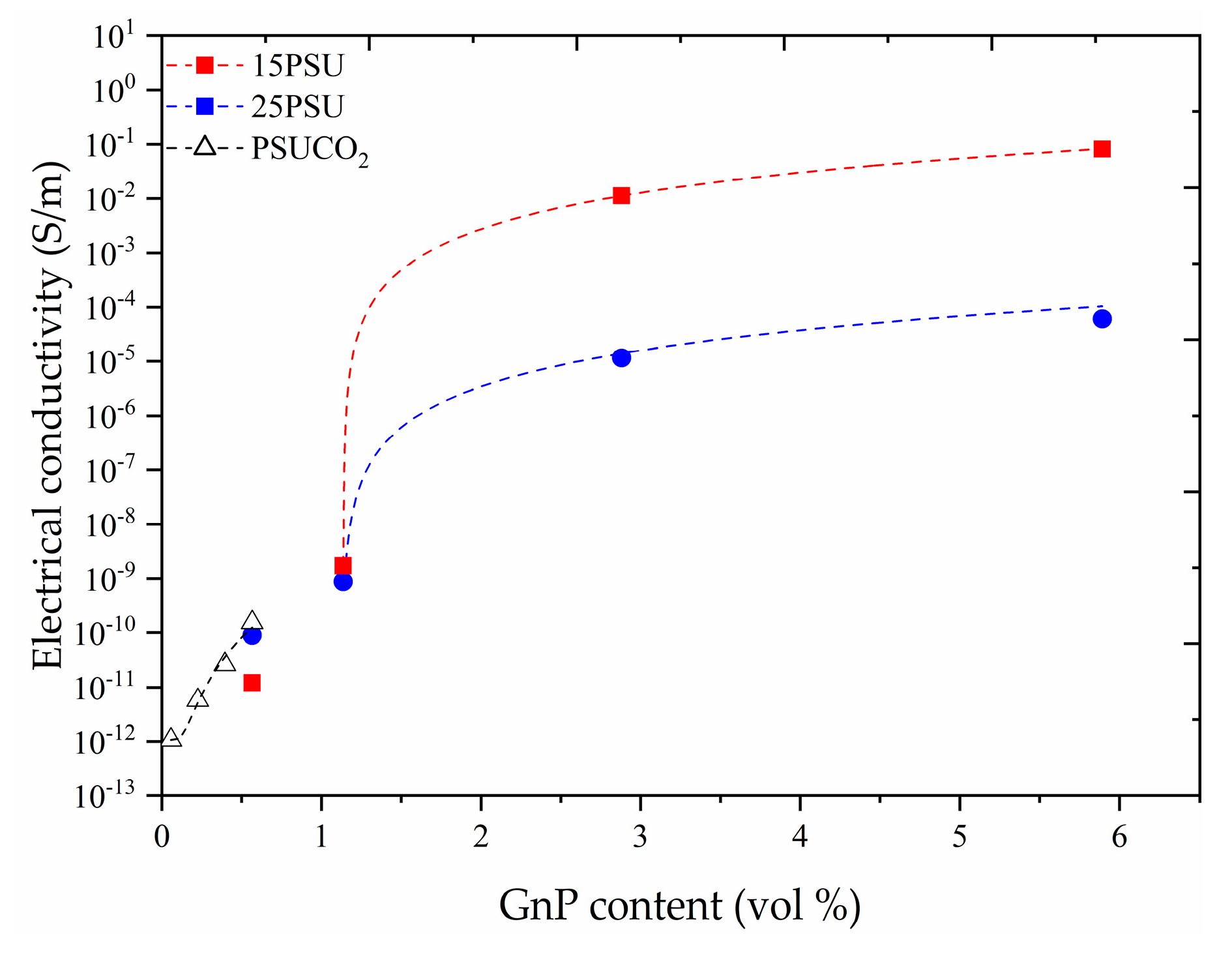 Nanomaterials 10 02425 g003
