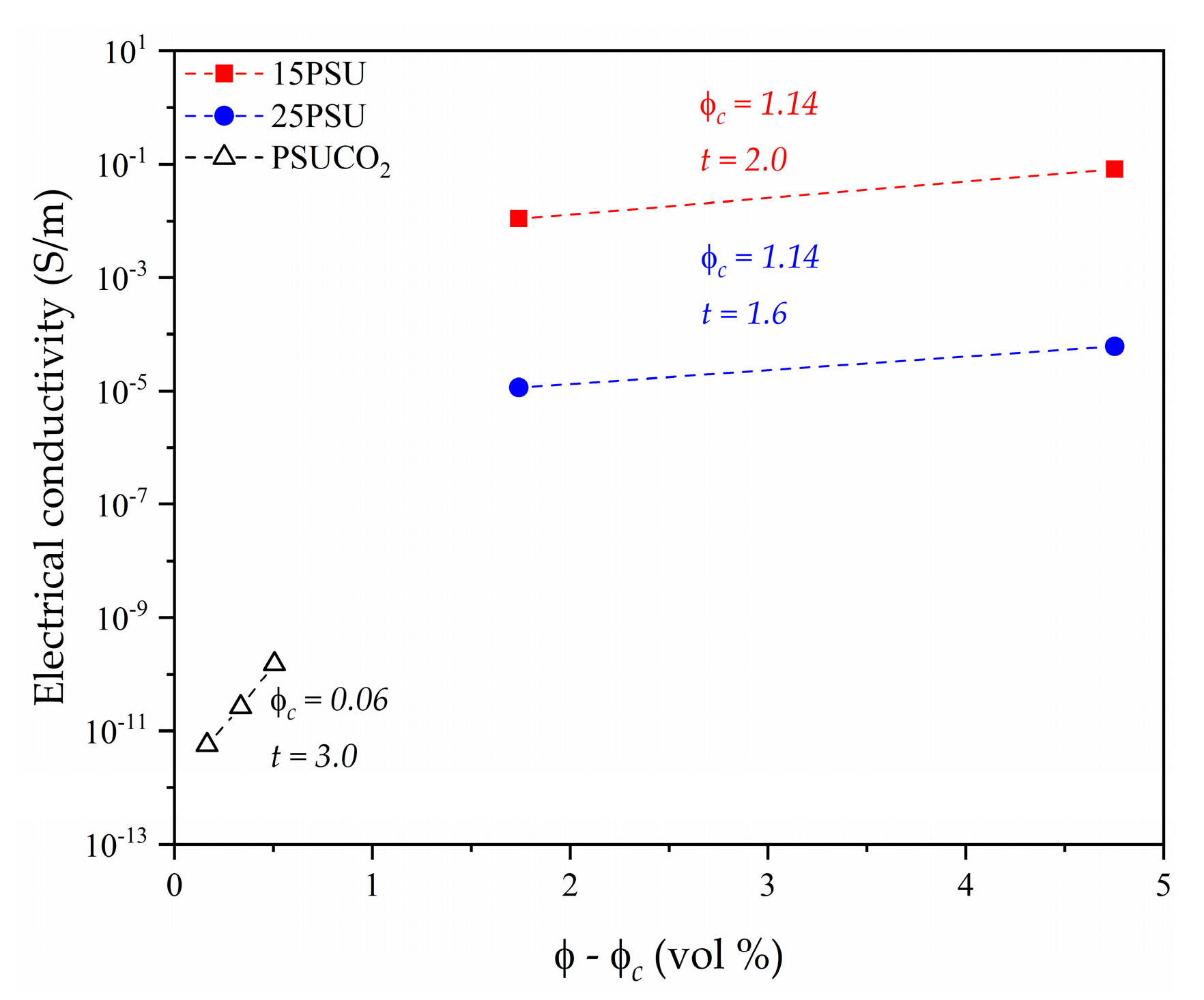 Nanomaterials 10 02425 g004