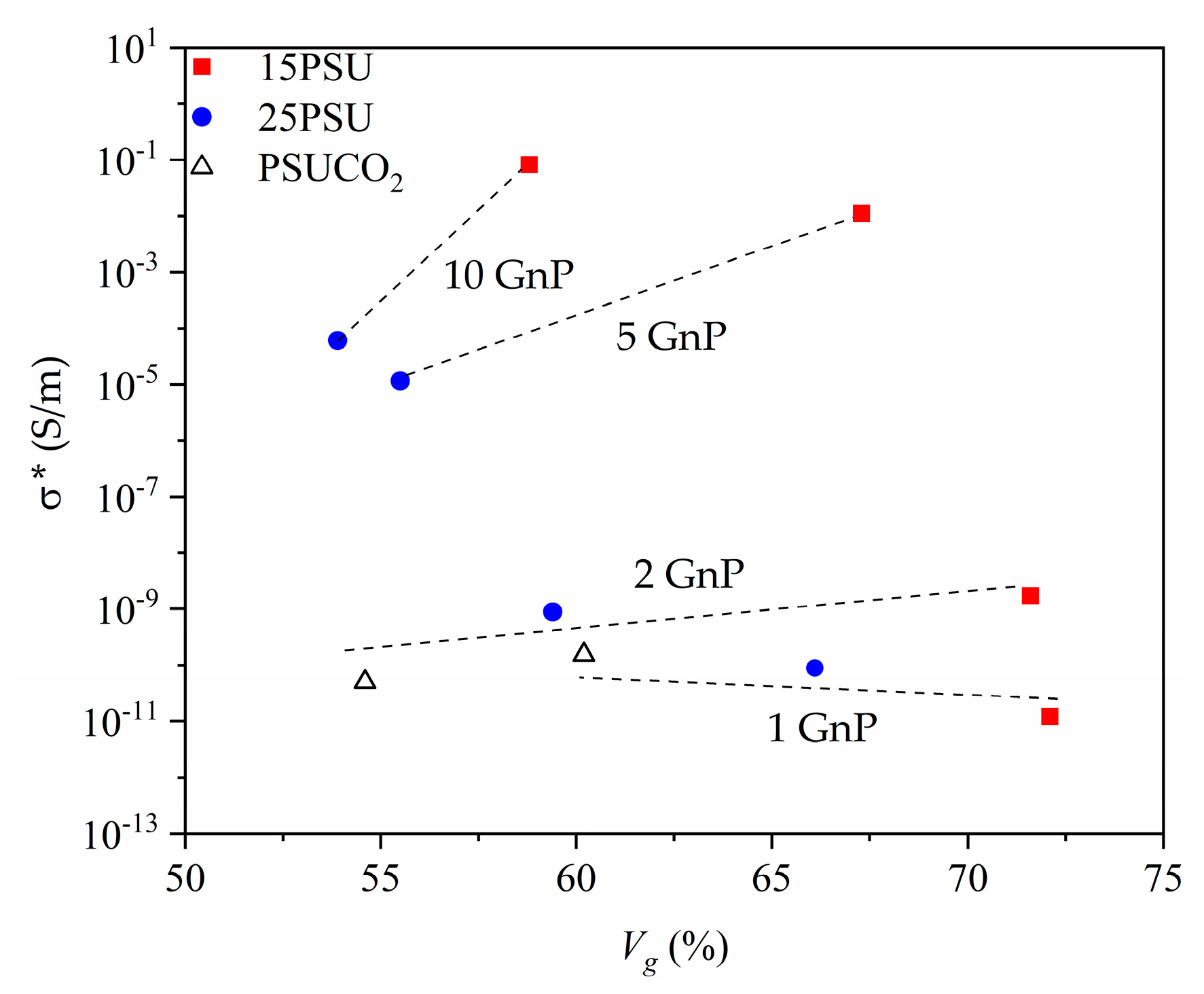 Nanomaterials 10 02425 g006