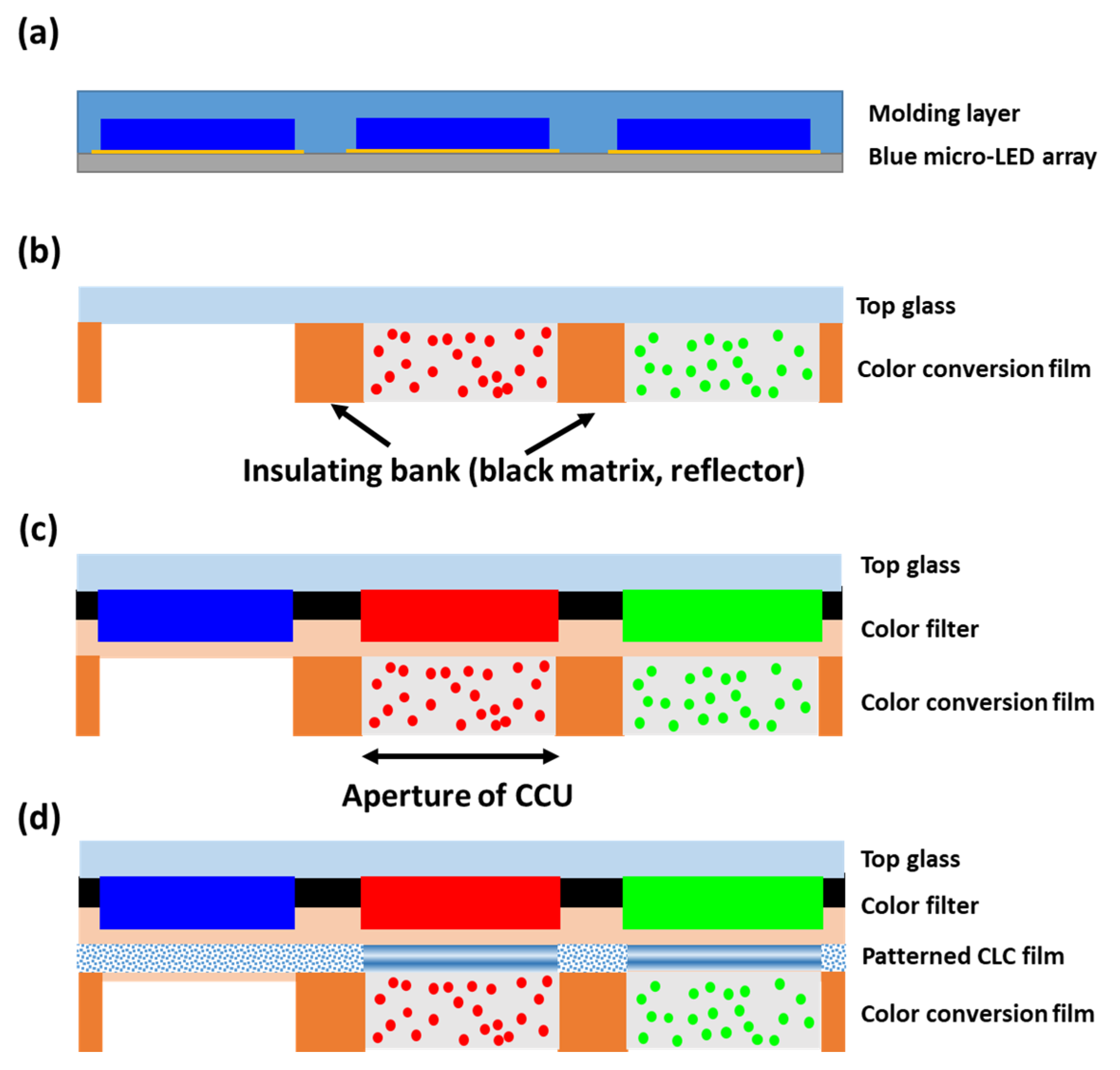 Nanomaterials 10 02430 g003 Nanomaterials 10 02430 g003
