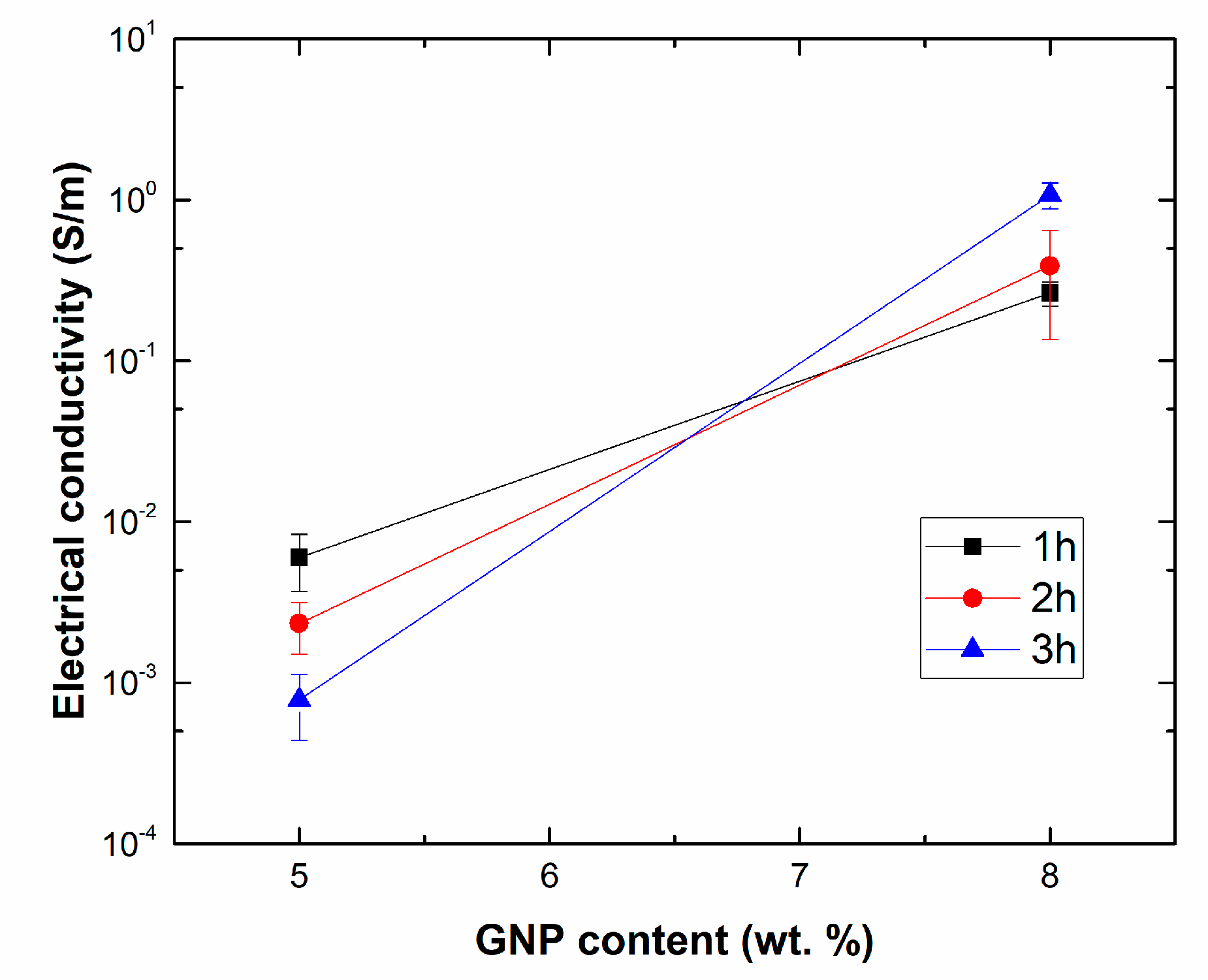 Nanomaterials 10 02431 g002