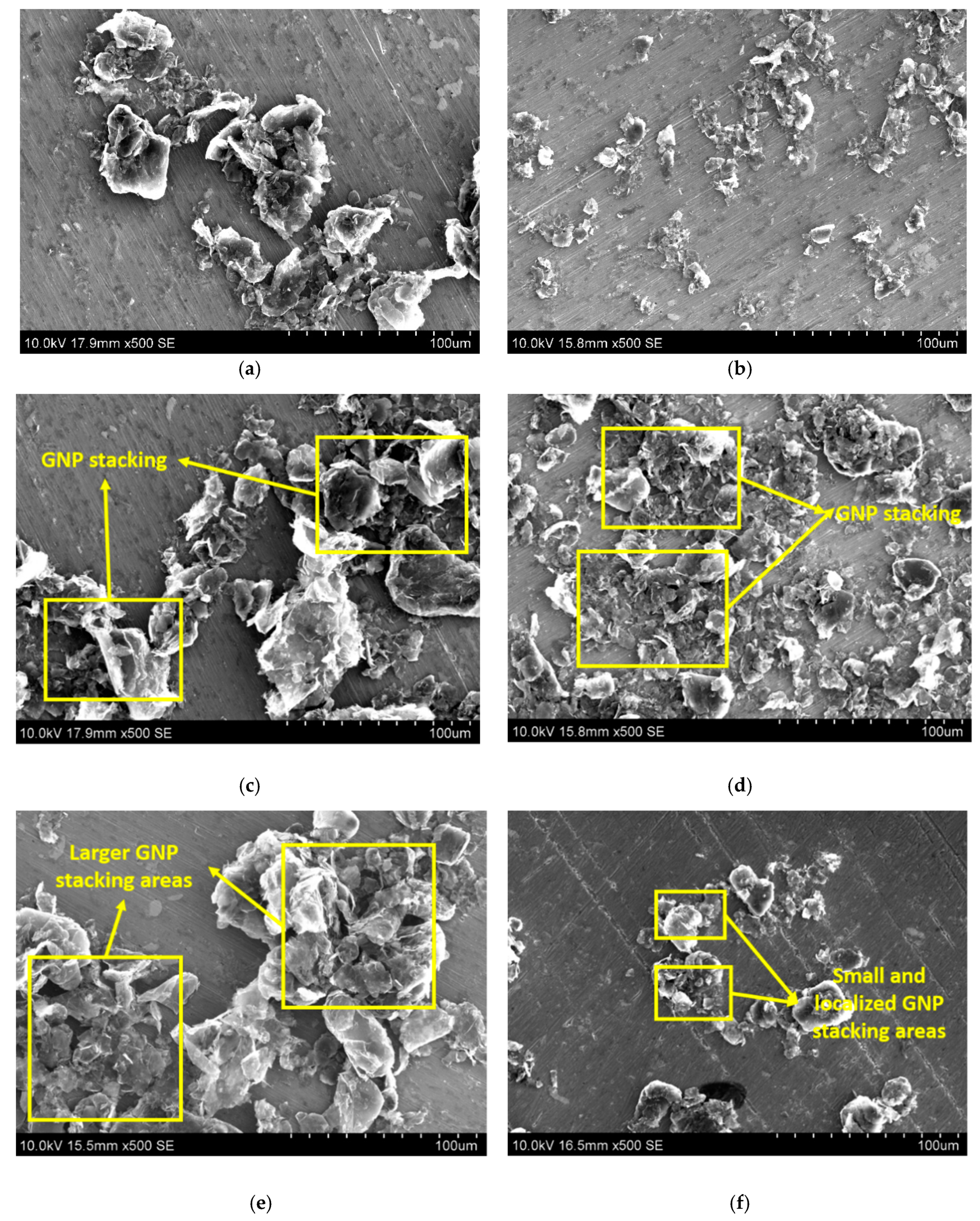 Nanomaterials 10 02431 g003