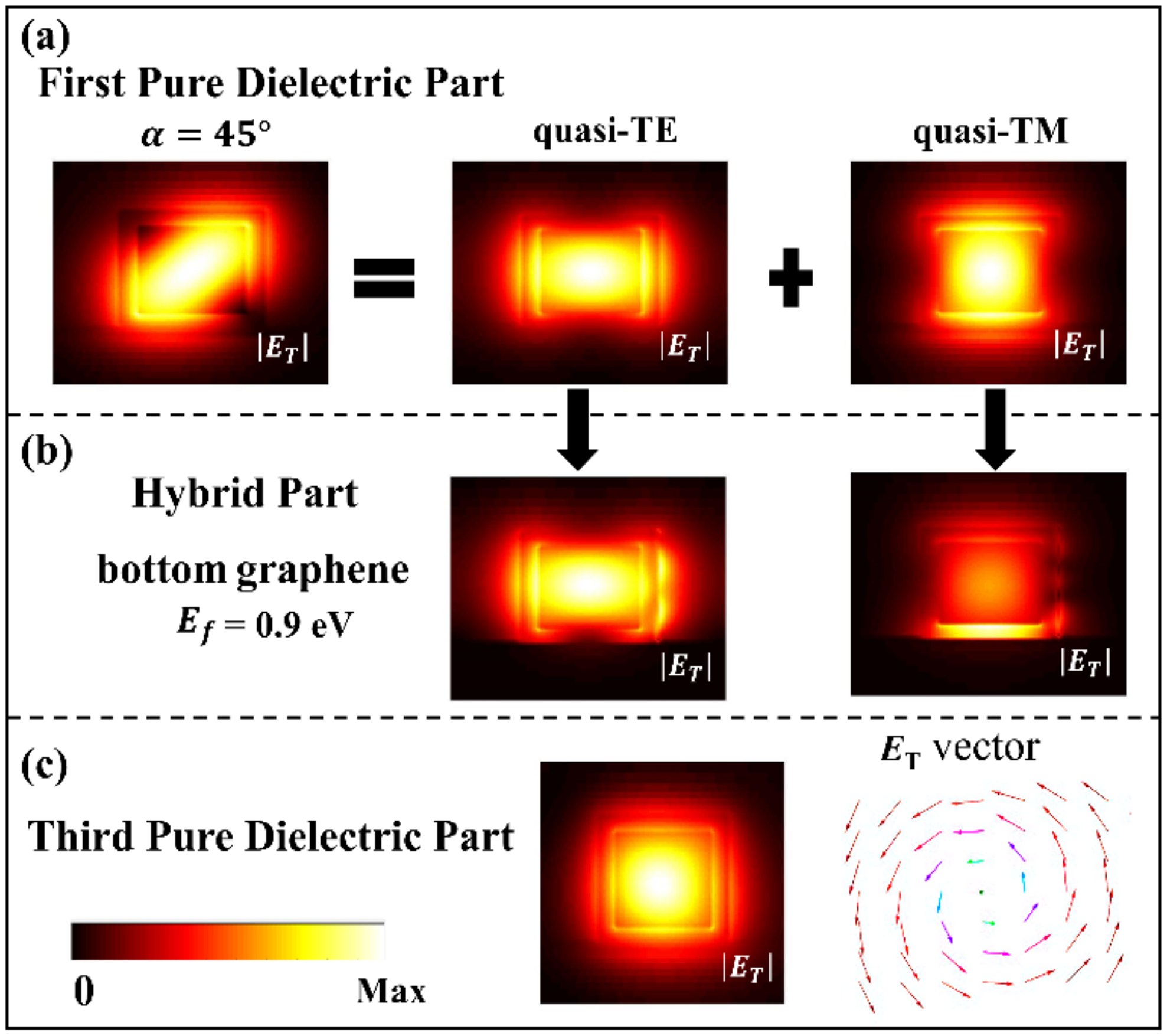 Nanomaterials 10 02436 g002
