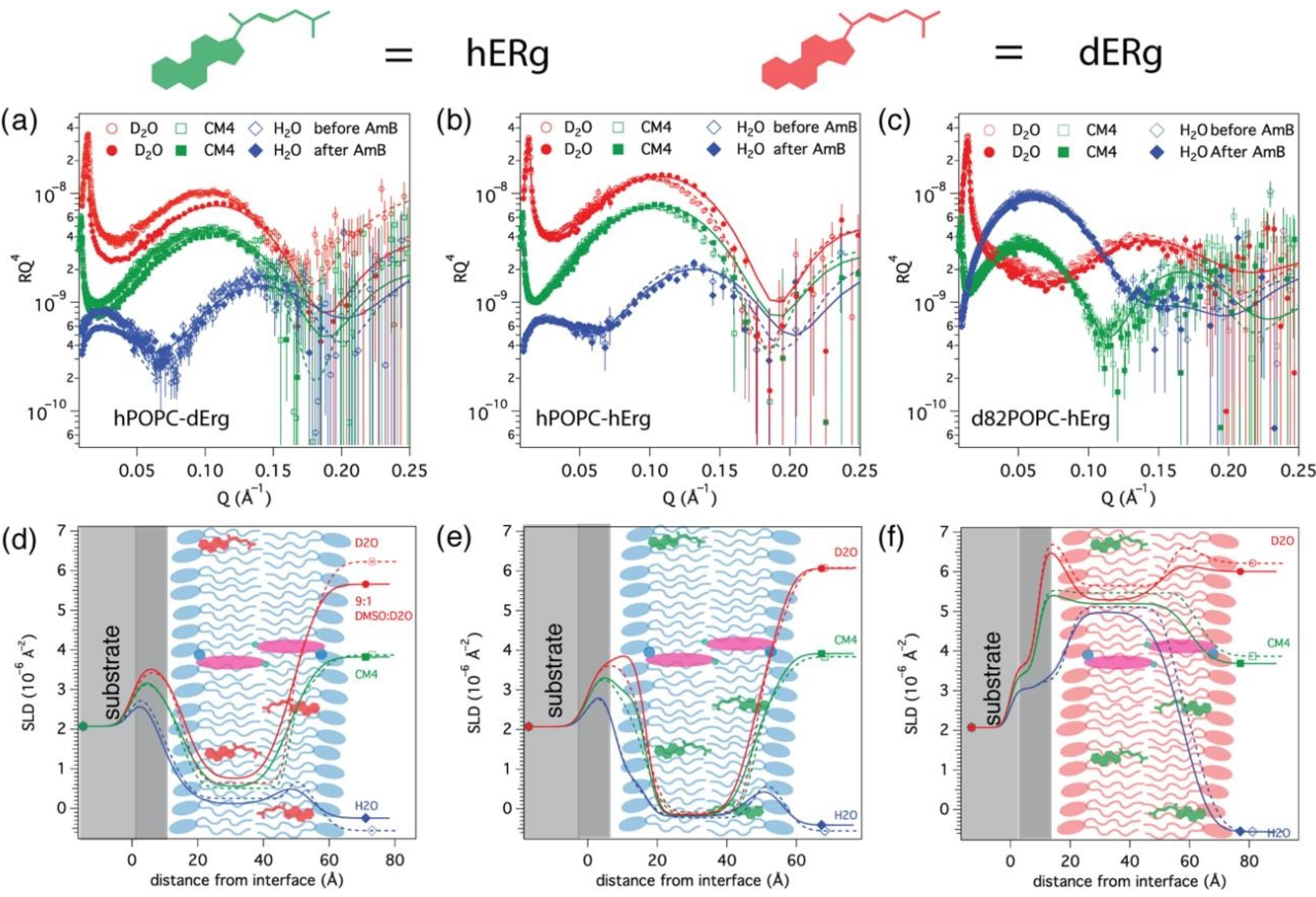 Nanomaterials 10 02439 g002 Nanomaterials 10 02439 g002