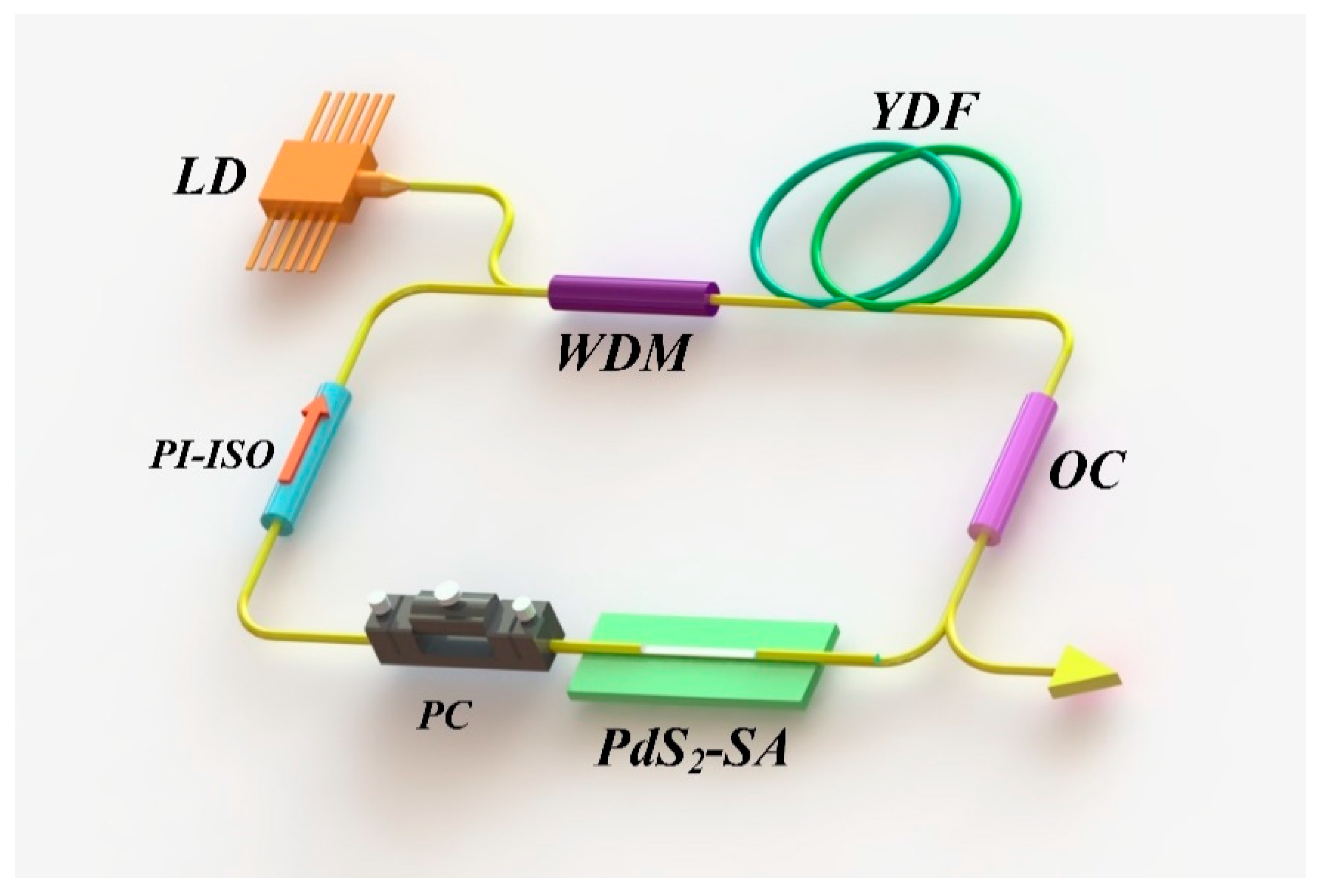 Nanomaterials 10 02441 g005 Nanomaterials 10 02441 g005