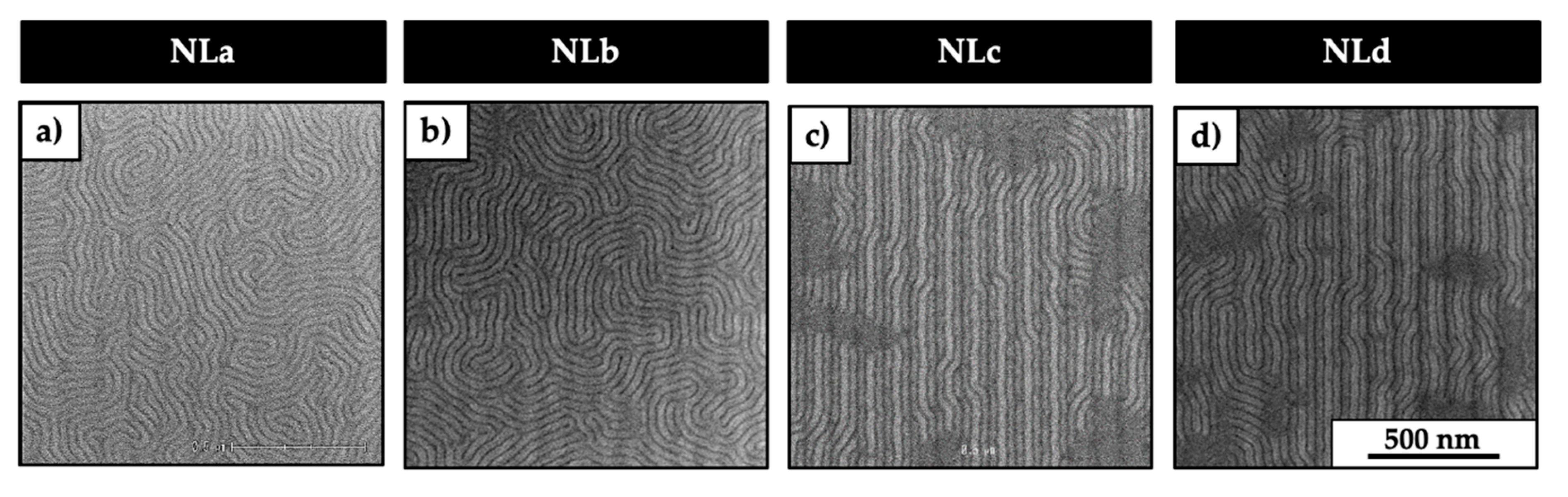 Nanomaterials 10 02443 g004 Nanomaterials 10 02443 g004