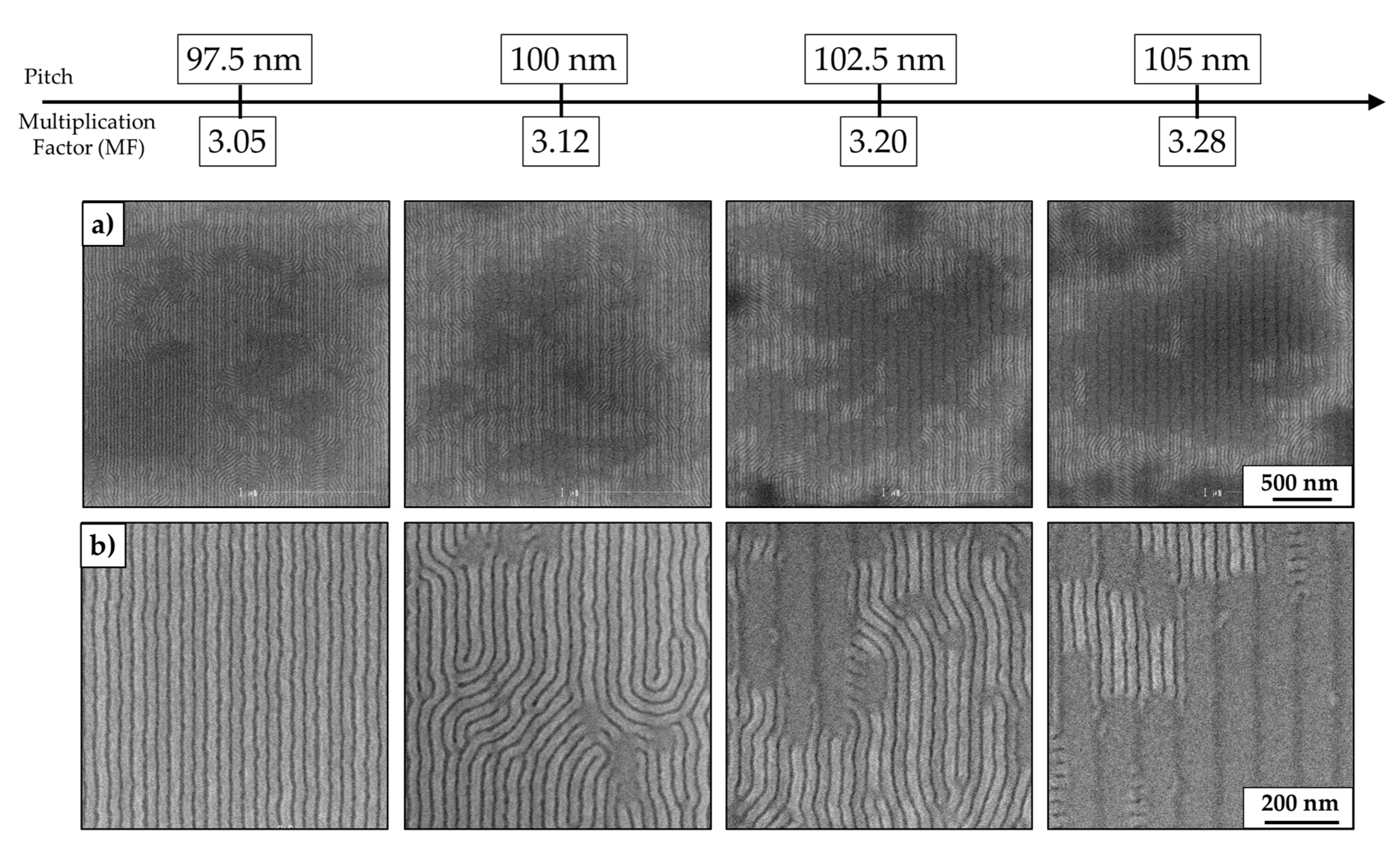 Nanomaterials 10 02443 g005 Nanomaterials 10 02443 g005