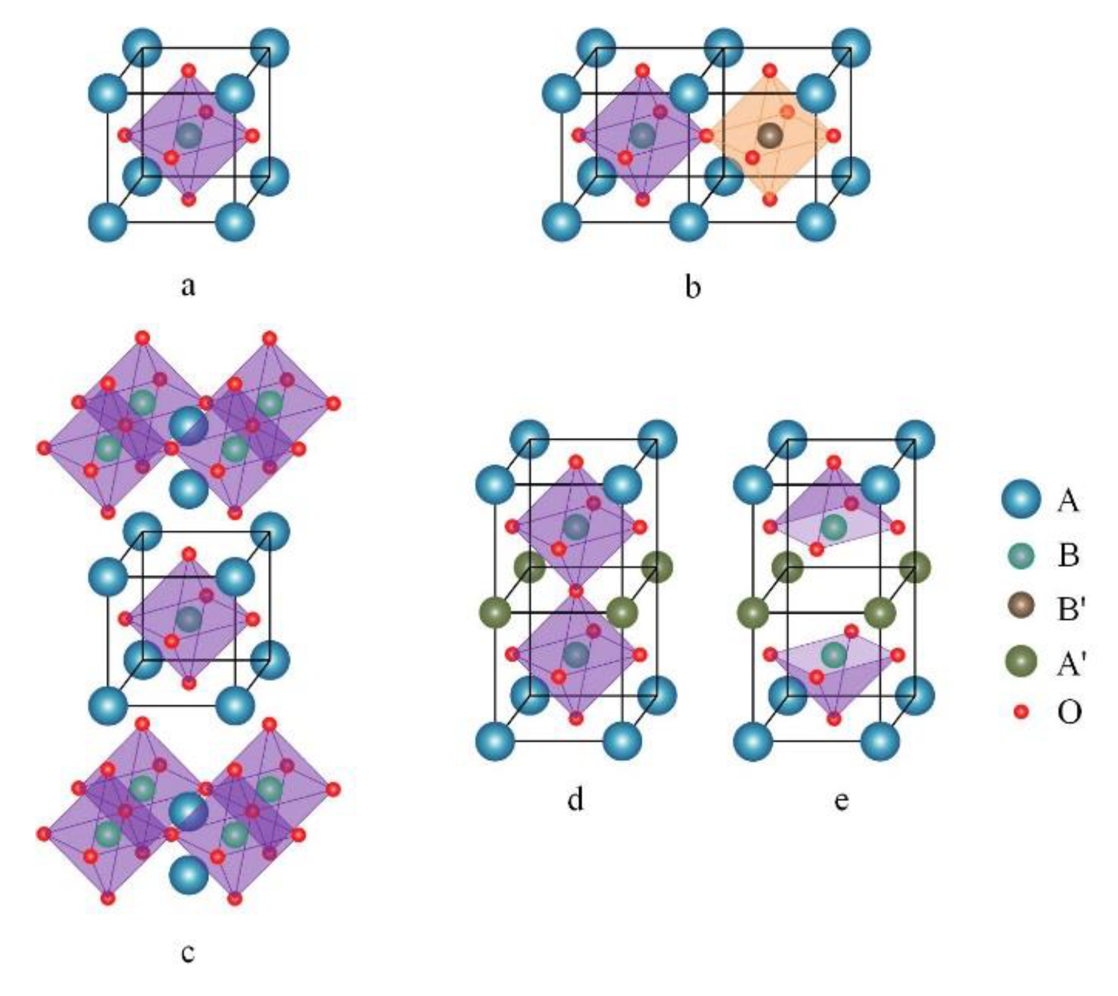 Nanomaterials 10 02445 g003 Nanomaterials 10 02445 g003