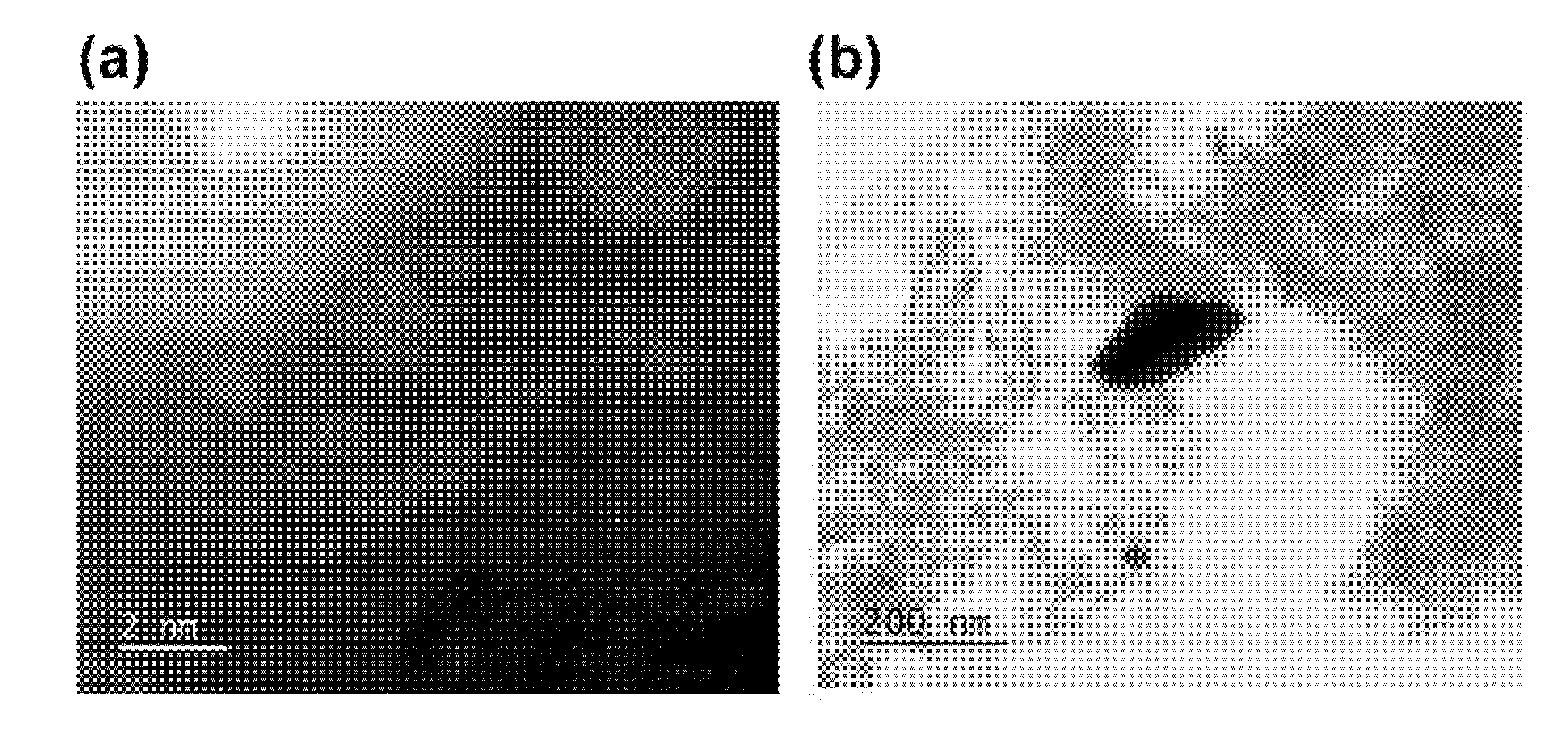 Nanomaterials 10 02445 g005 Nanomaterials 10 02445 g005
