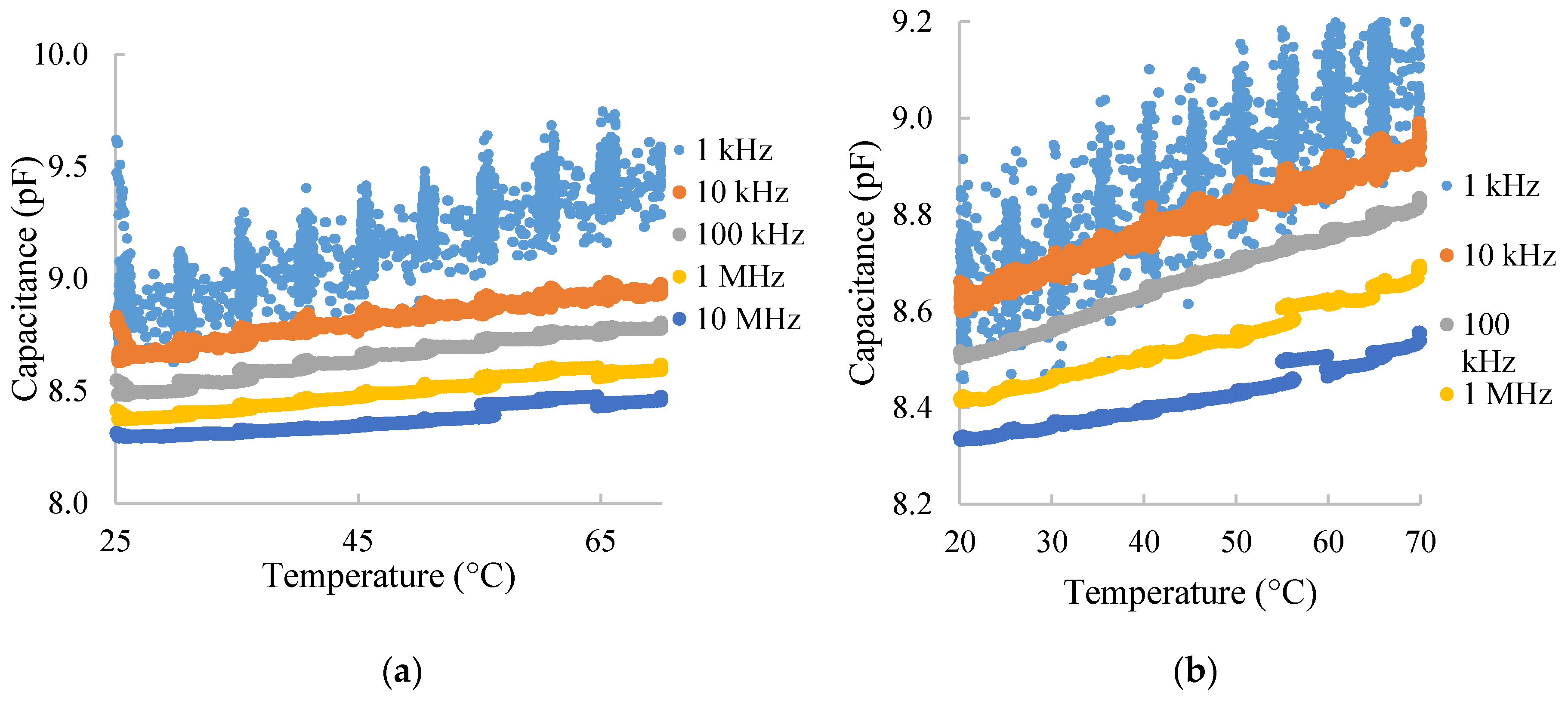 Nanomaterials 10 02446 g005