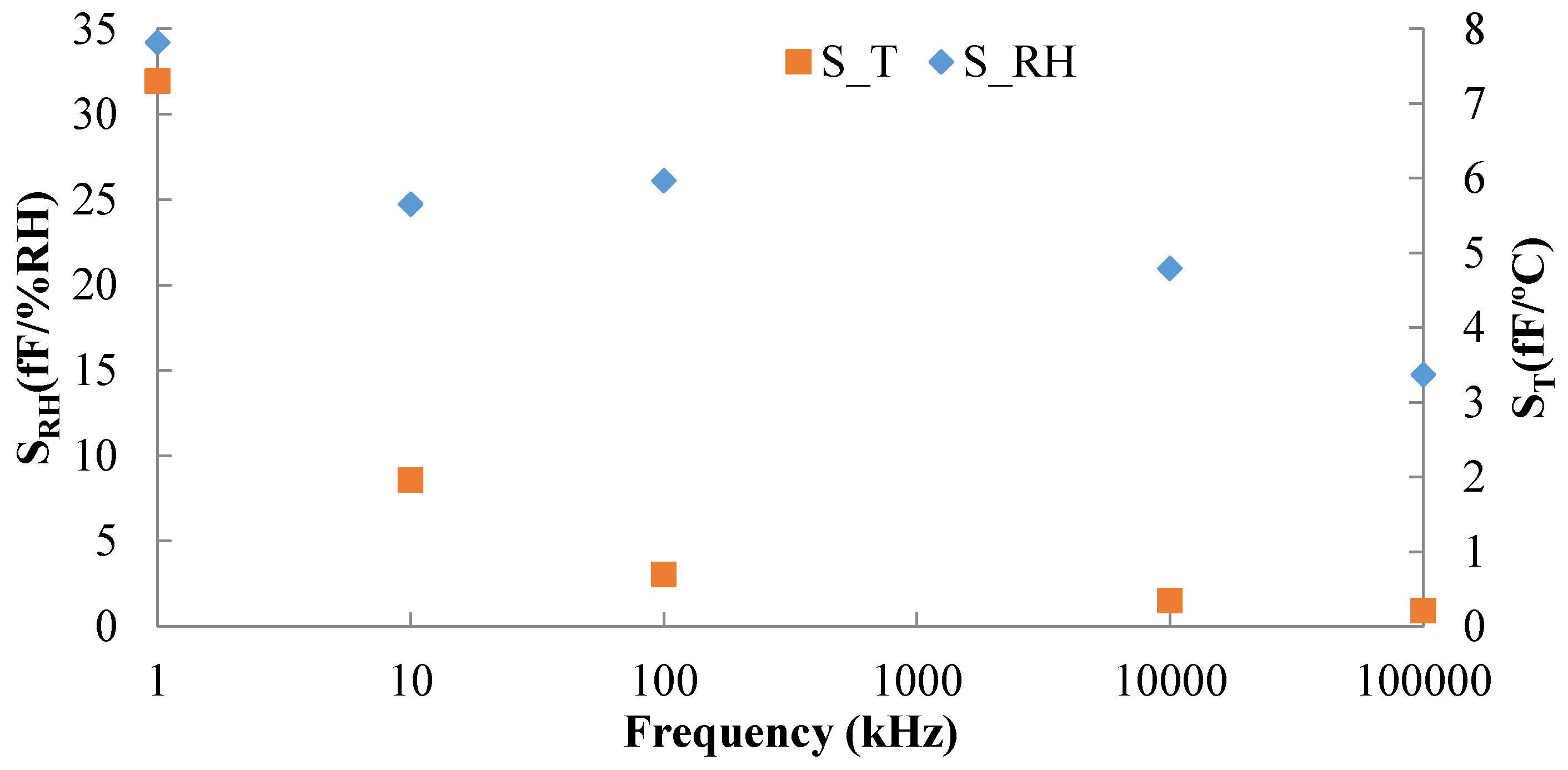 Nanomaterials 10 02446 g006