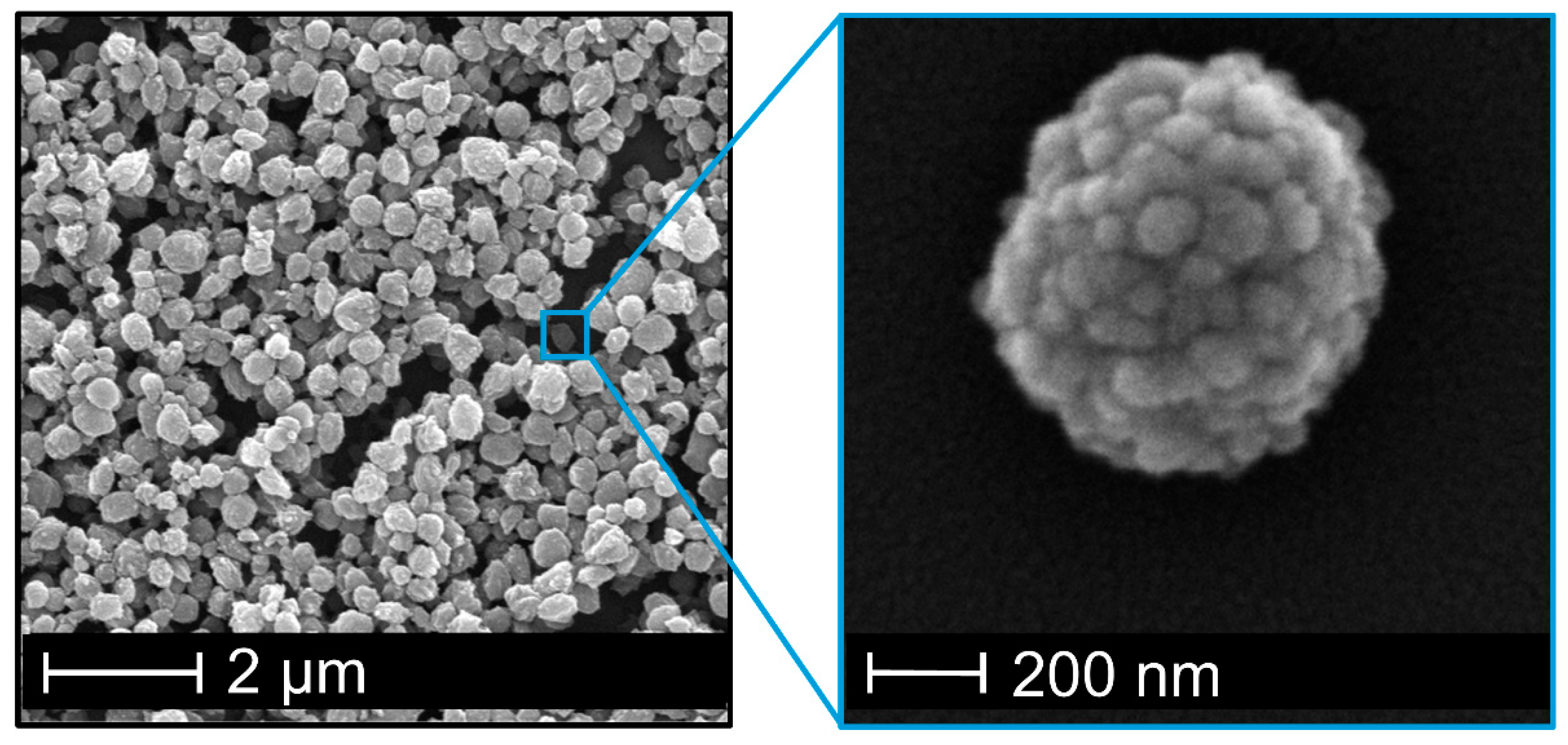 Nanomaterials 10 02447 g002 Nanomaterials 10 02447 g002