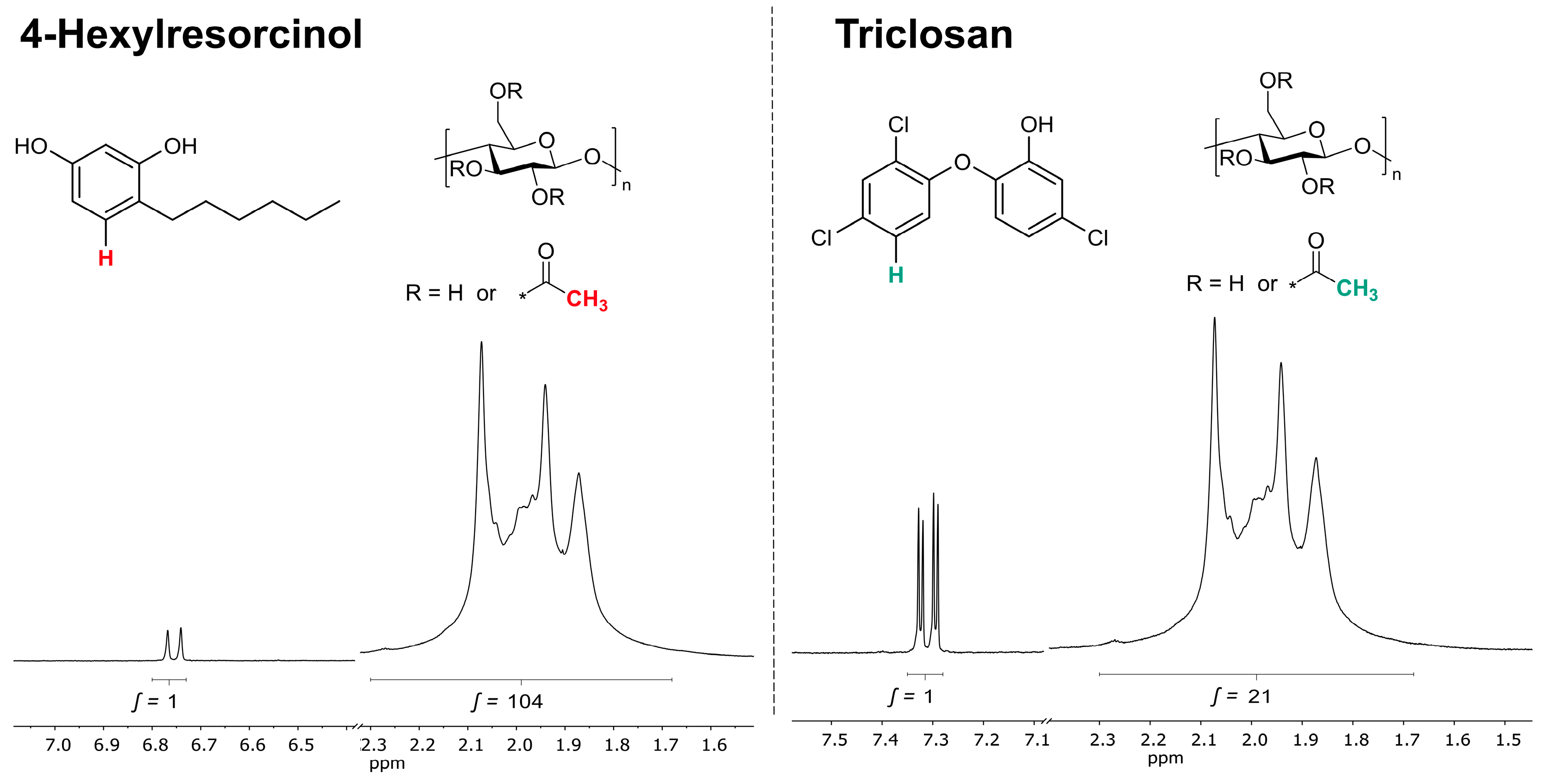 Nanomaterials 10 02447 g004 Nanomaterials 10 02447 g004