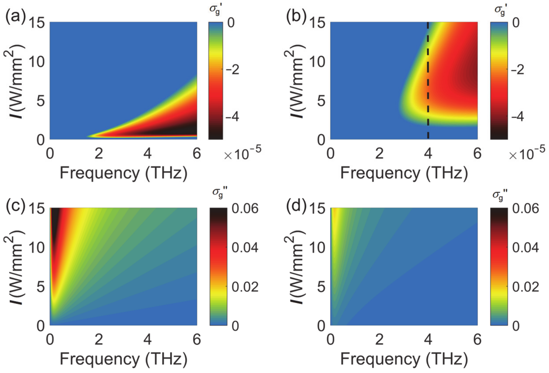 Nanomaterials 10 02448 g001