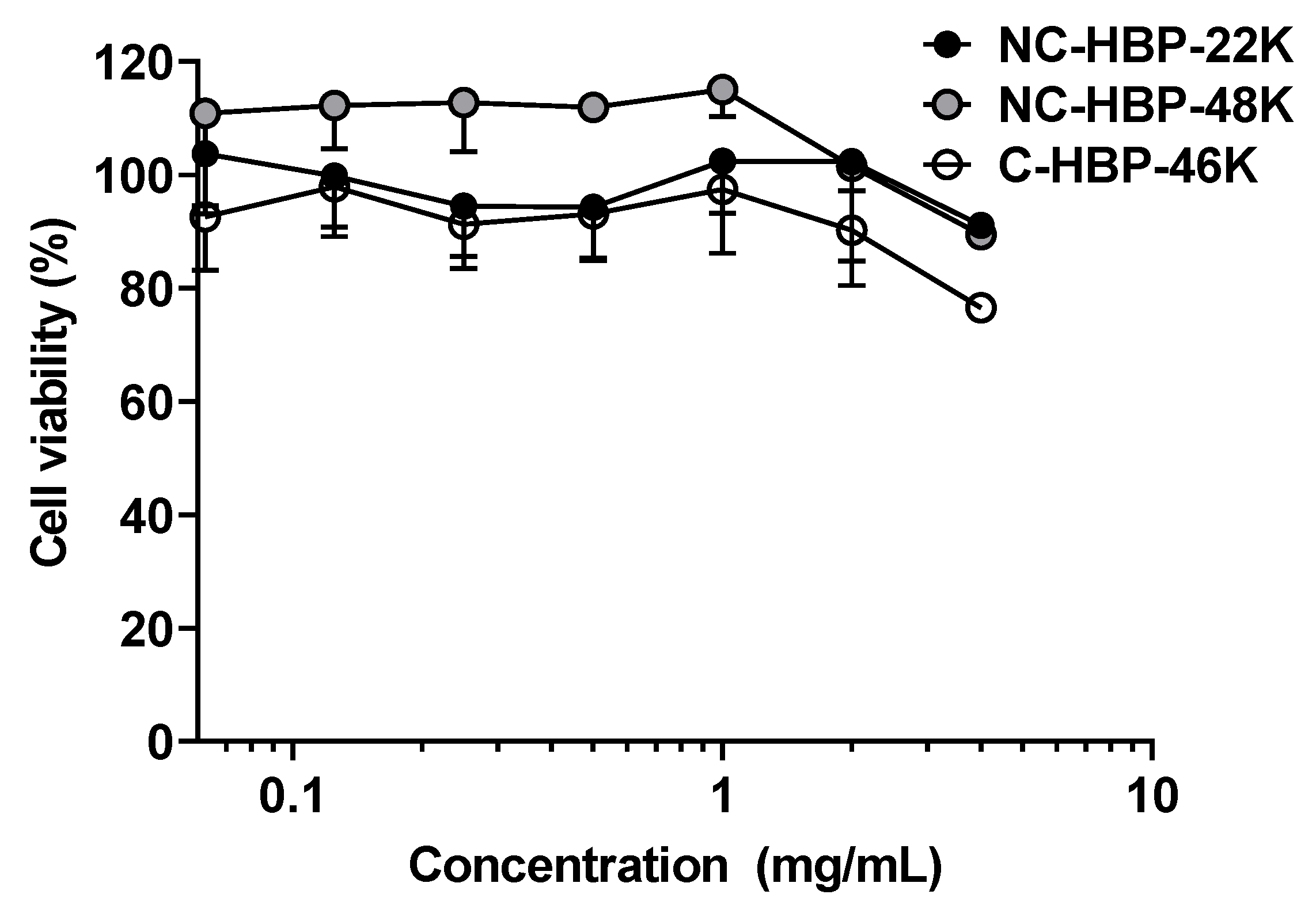Nanomaterials 10 02452 g002 Nanomaterials 10 02452 g002