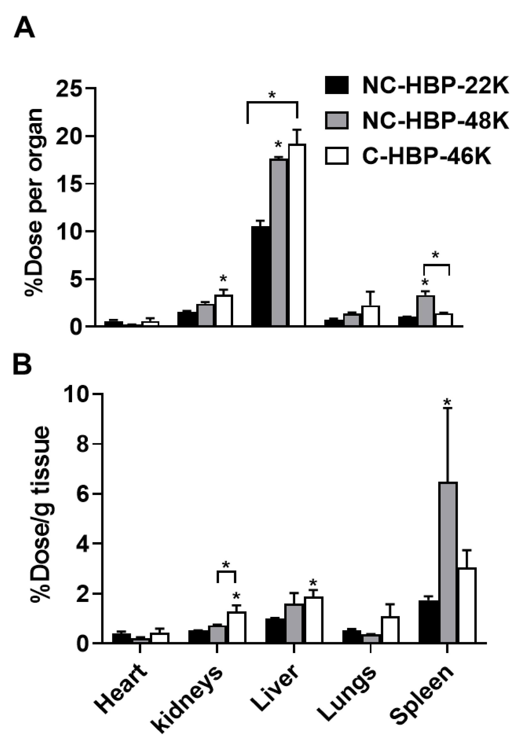 Nanomaterials 10 02452 g006 Nanomaterials 10 02452 g006