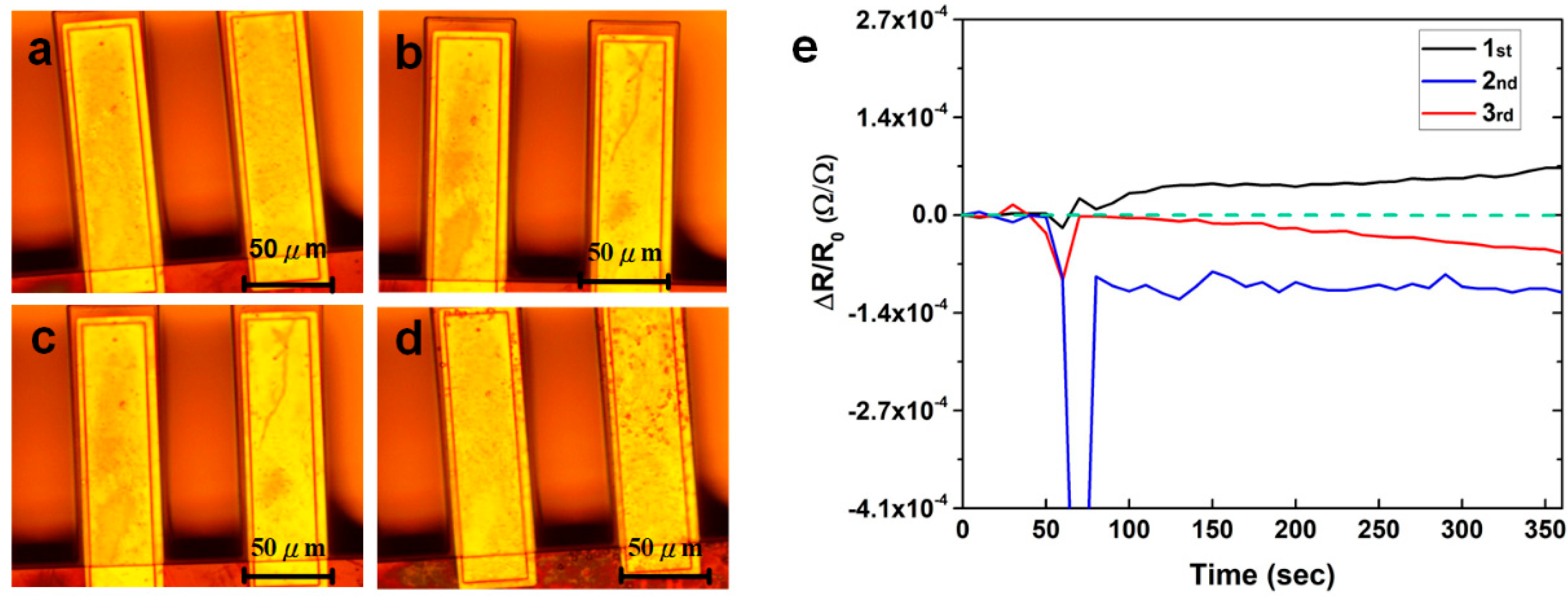 Nanomaterials 10 02454 g005 Nanomaterials 10 02454 g005