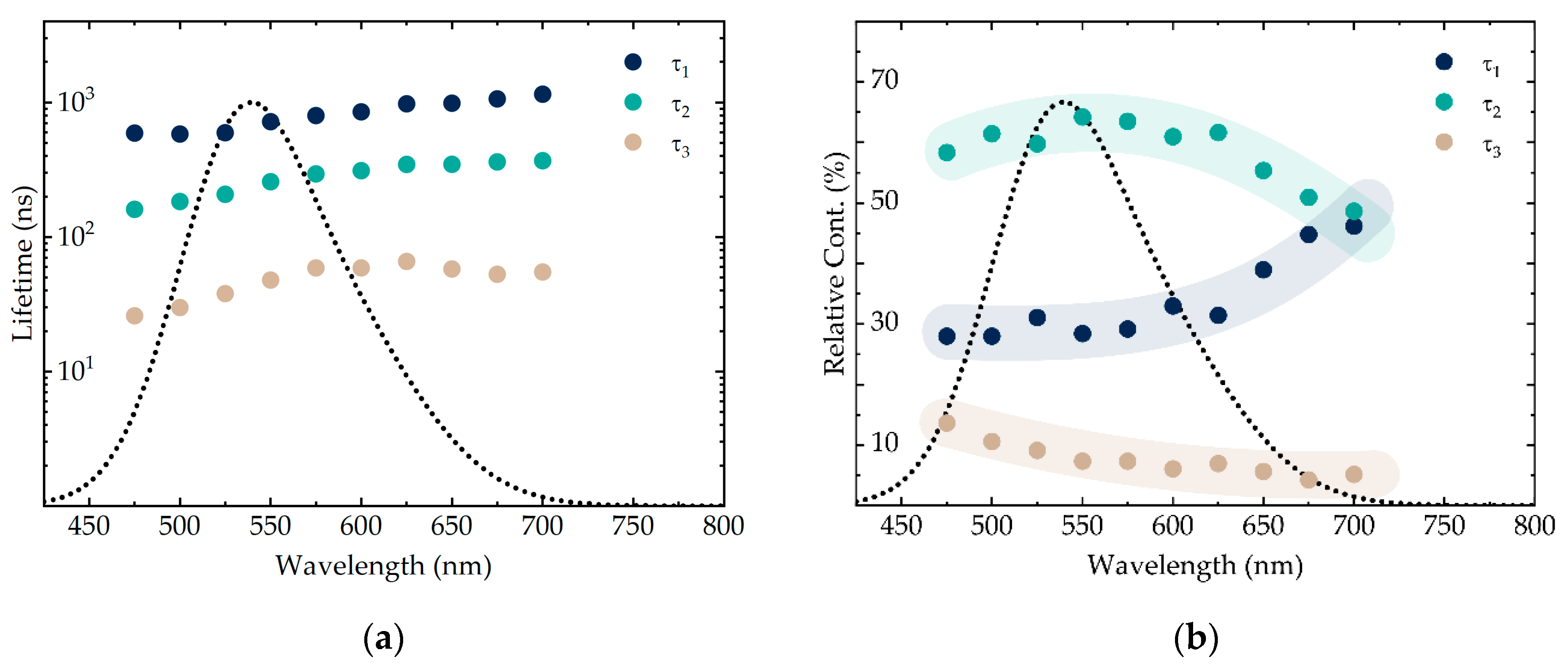 Nanomaterials 10 02455 g004 Nanomaterials 10 02455 g004