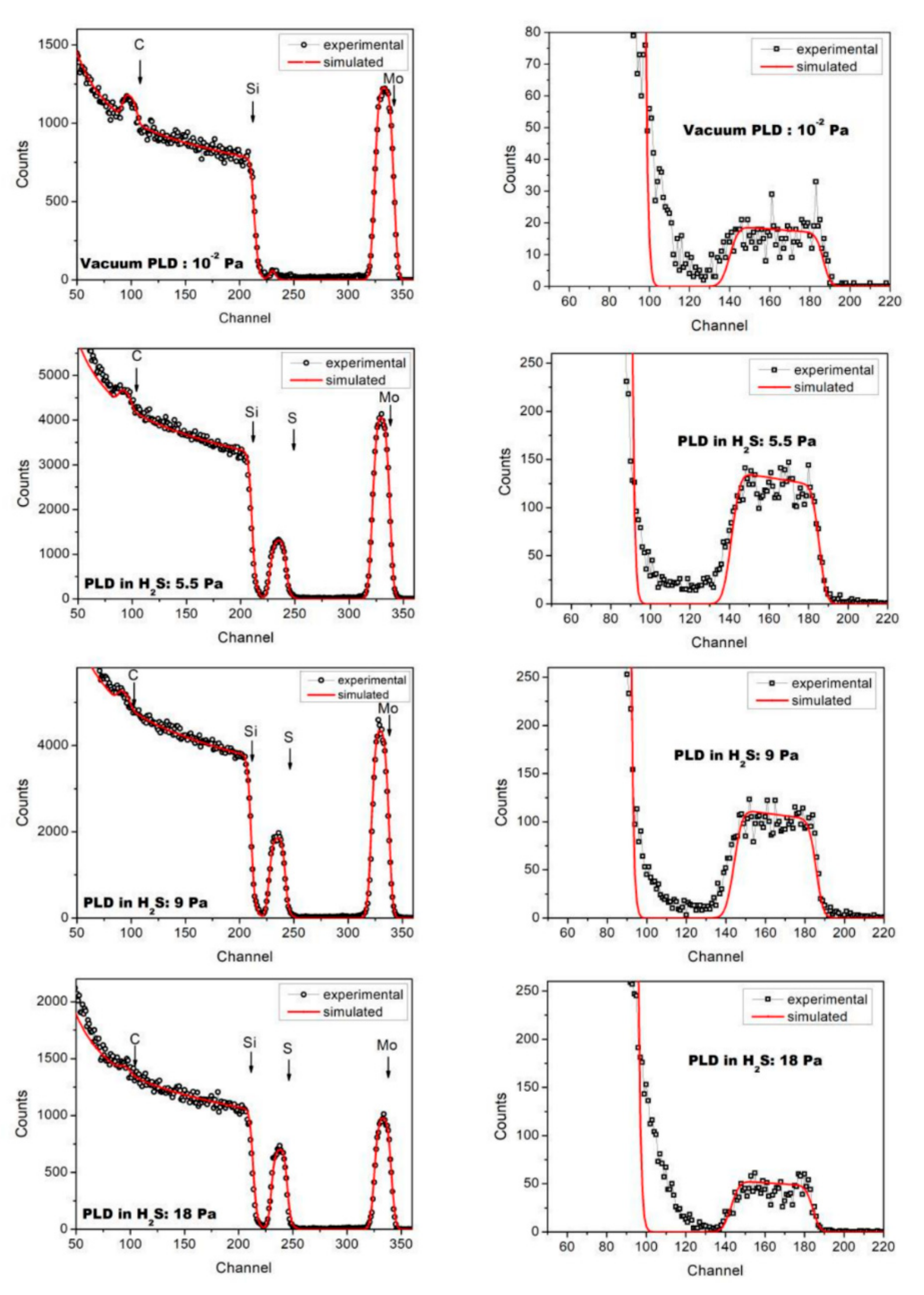 Nanomaterials 10 02456 g001