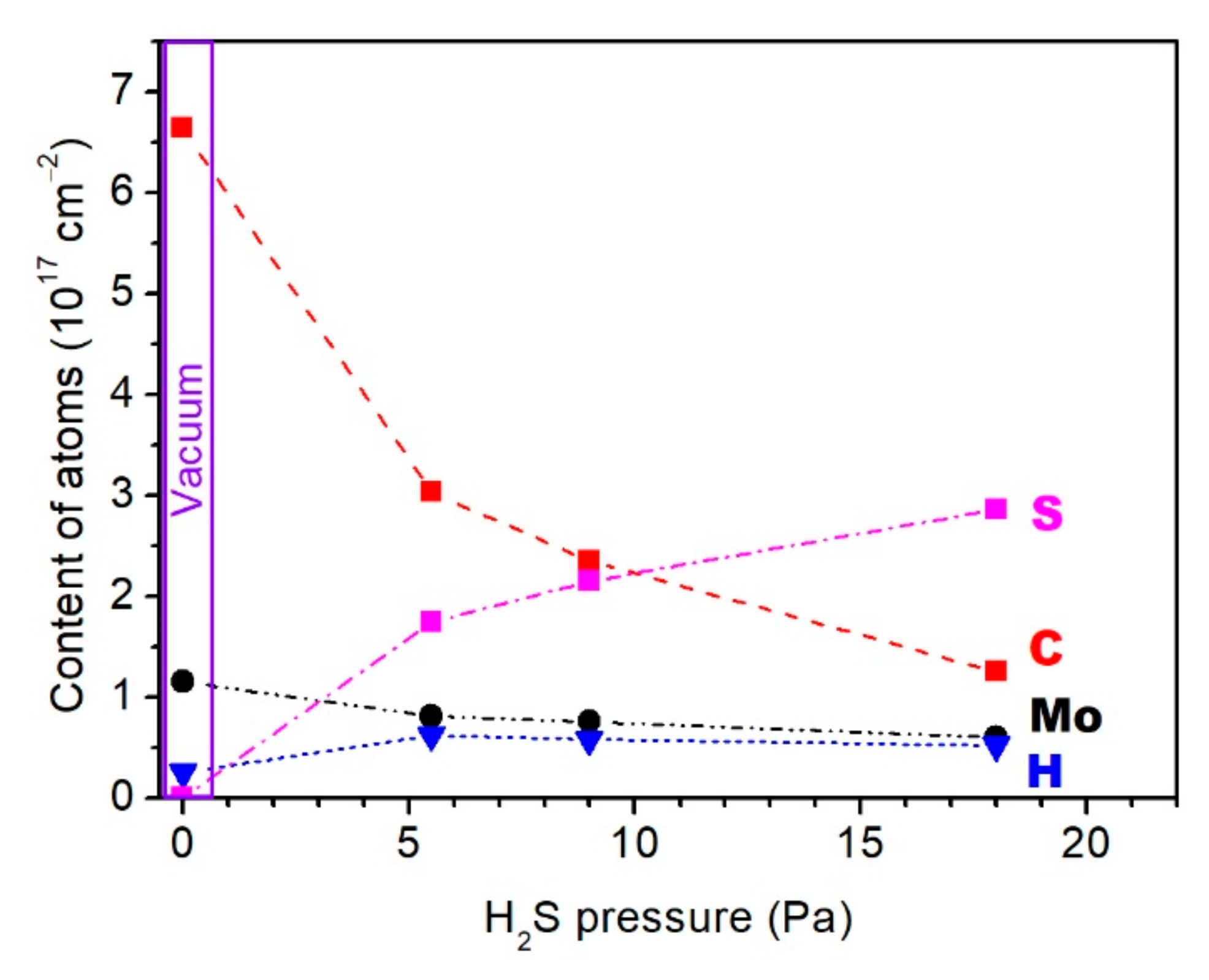 Nanomaterials 10 02456 g002